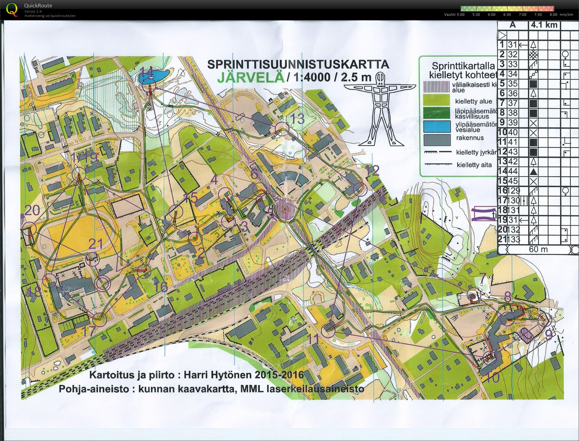 Sprinttitreeni, Kärkölä (2017-04-13)