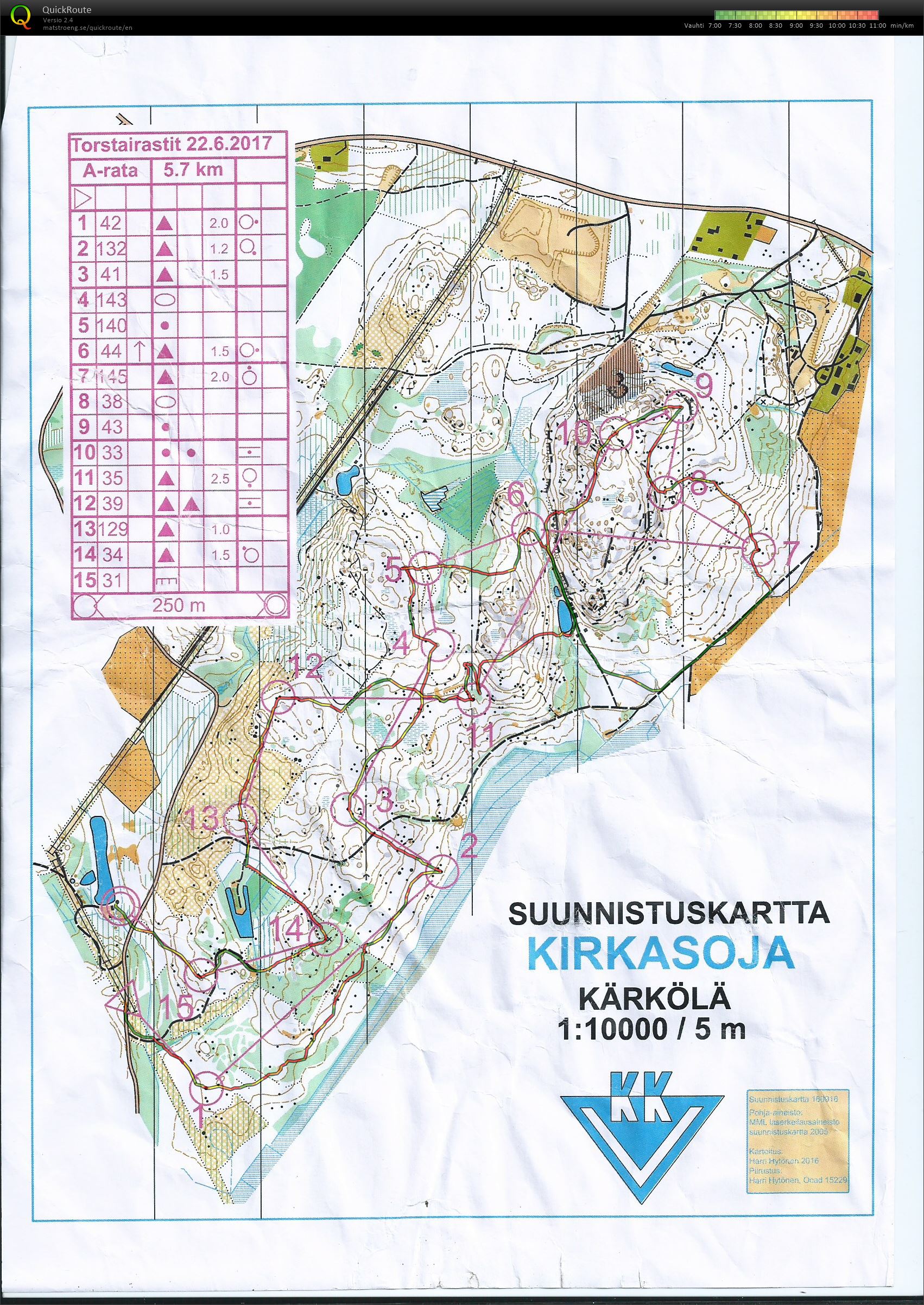 KKV:n iltarastit (22/06/2017)