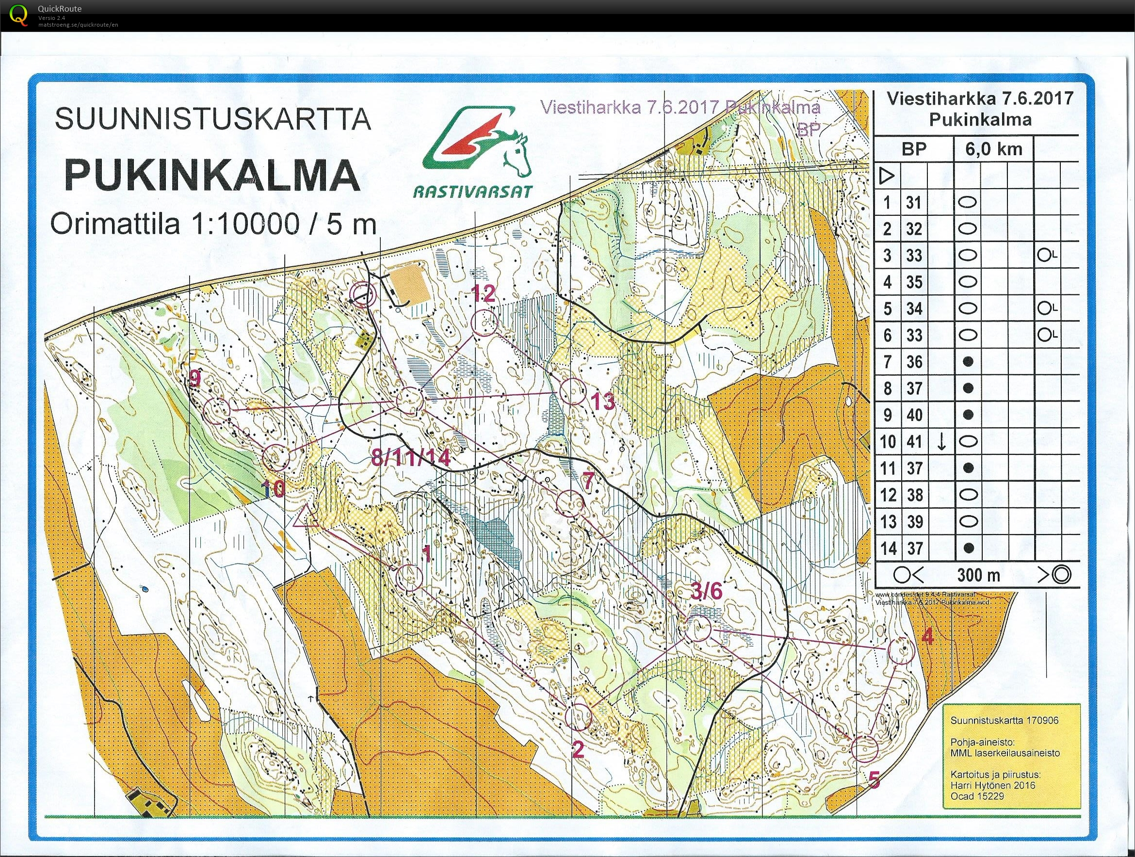 Taitoharjoitus Pukinkalma (25/06/2017)