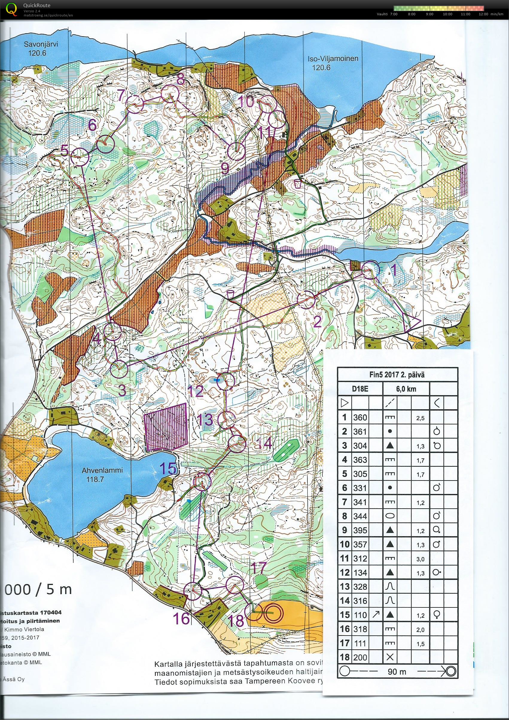 FIN5 2pv. (11/07/2017)