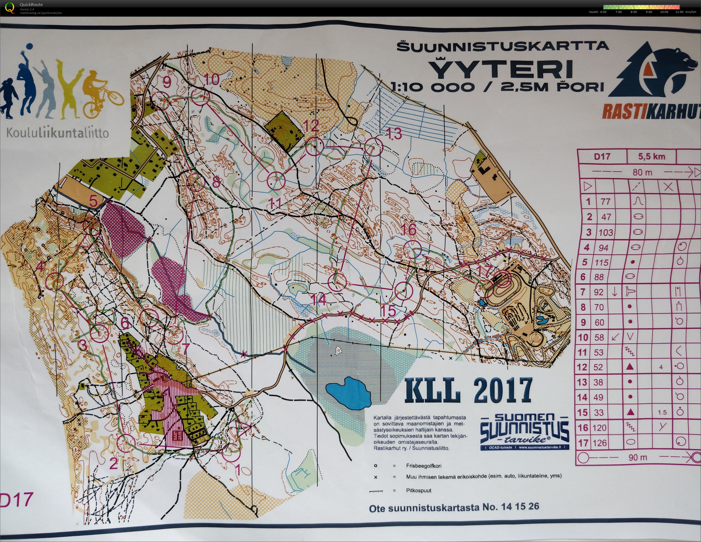 KLL-mestaruuskisat (2017-08-25)