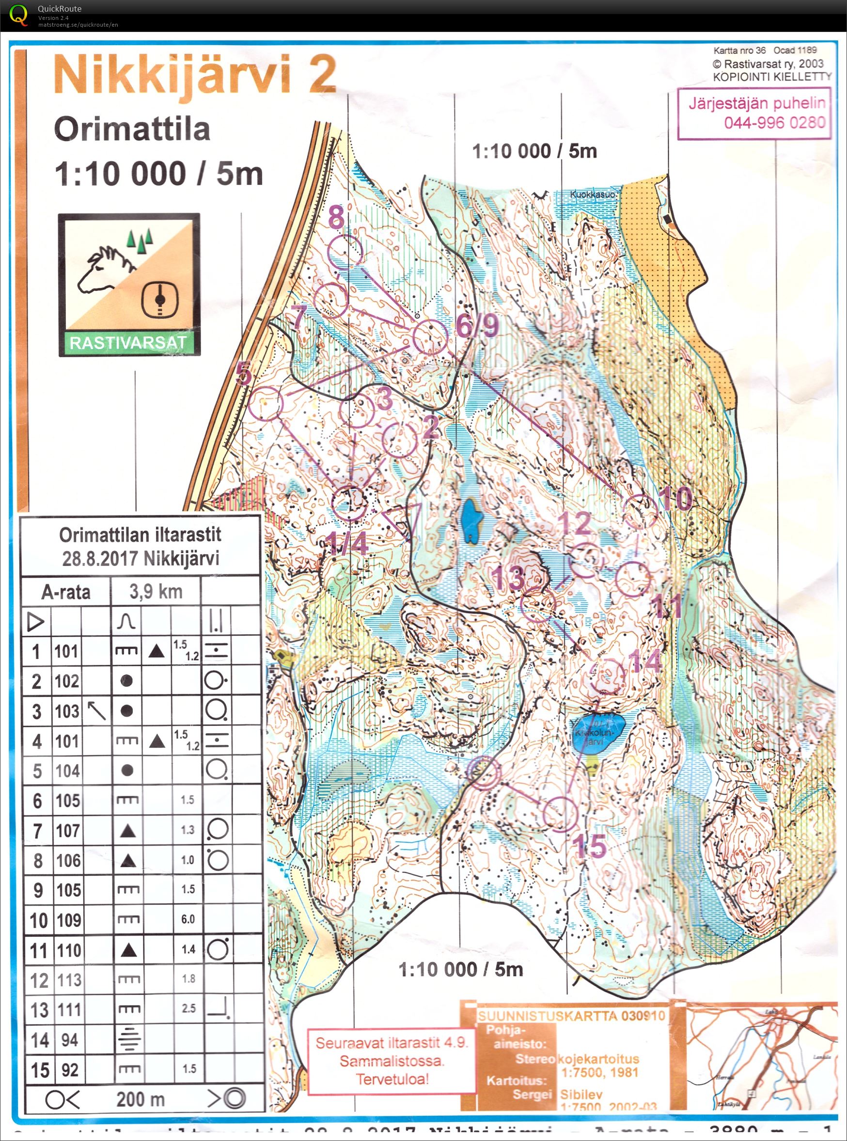 Iltarastit Nikkijärvi (2017-08-28)