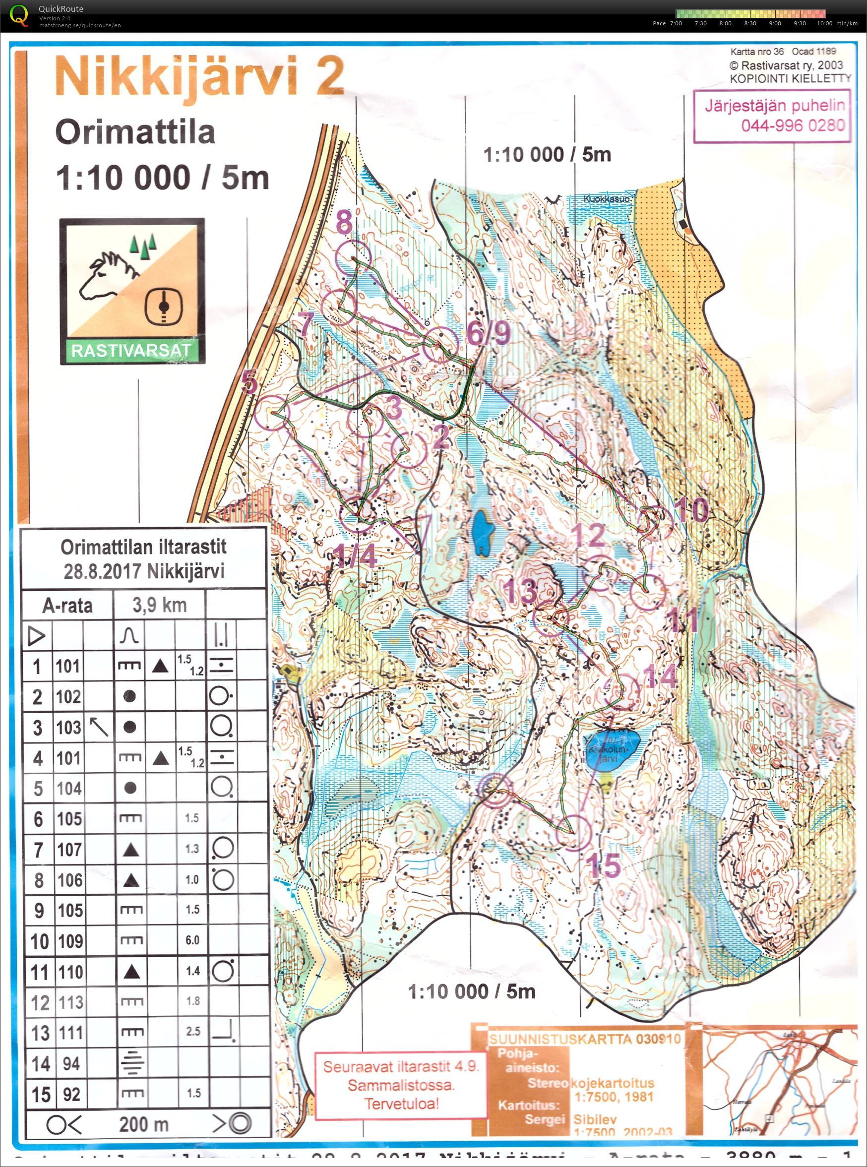 Iltarastit Nikkijärvi (2017-08-28)