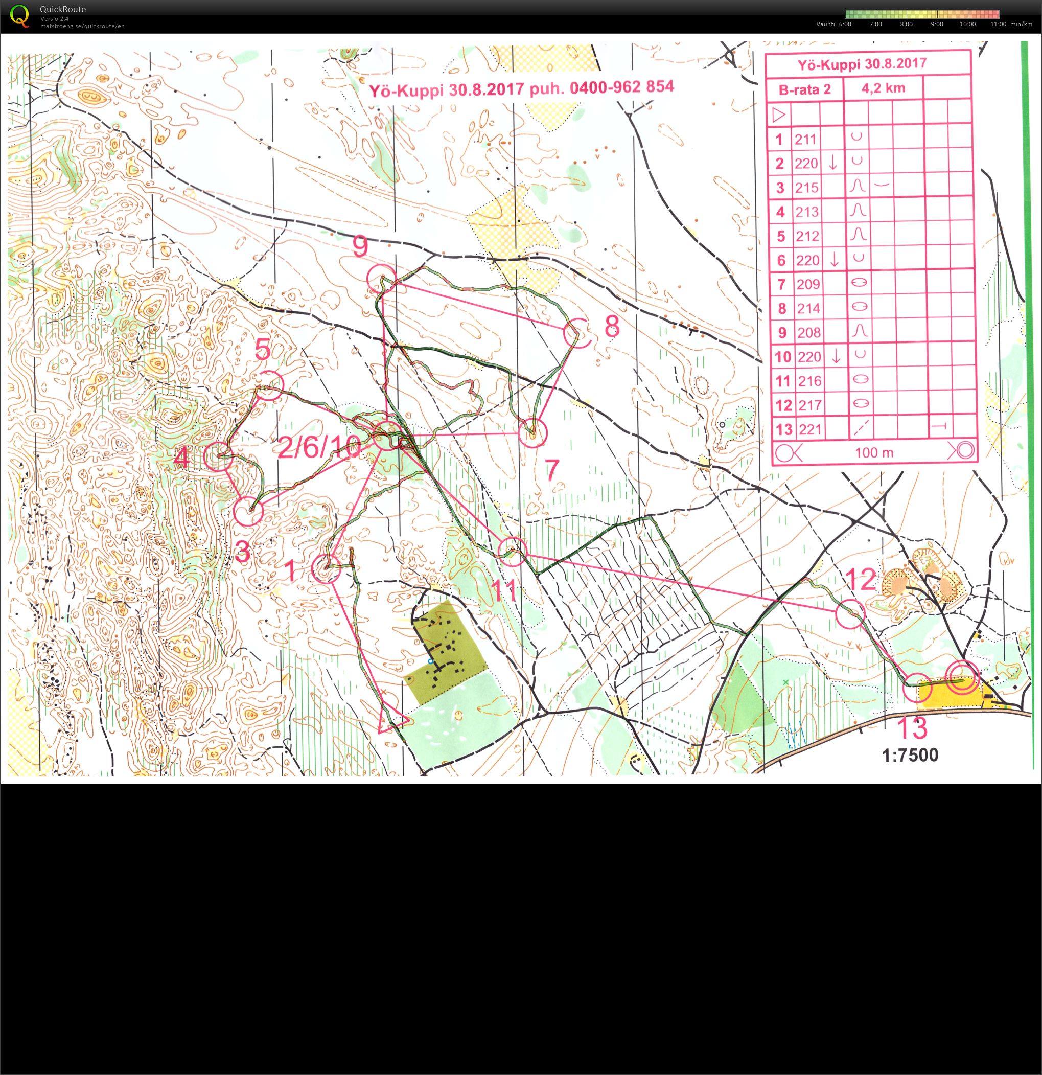 Yökuppi 4/17 (30/08/2017)