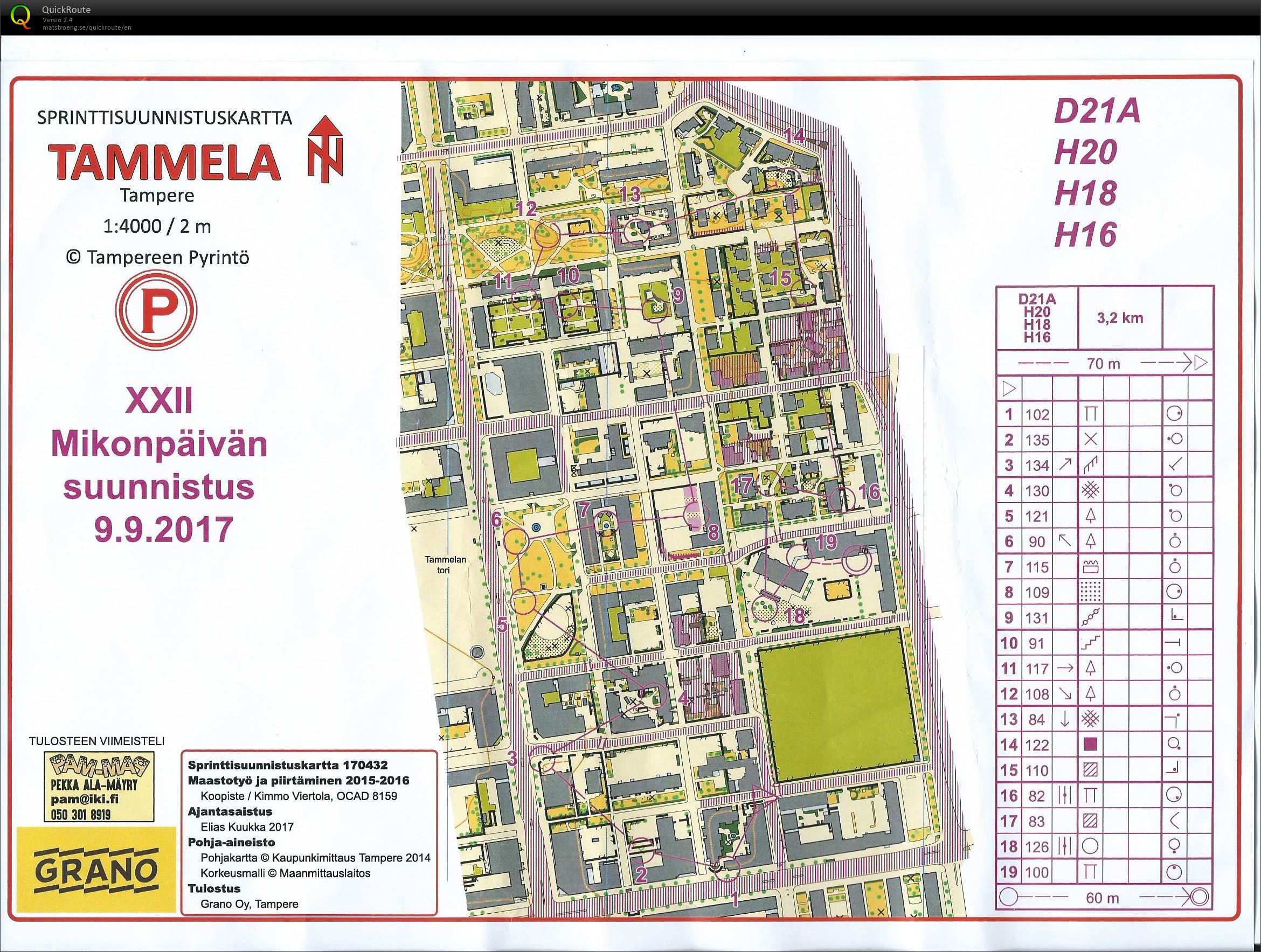 Mikonpäivän sprintti (09.09.2017)