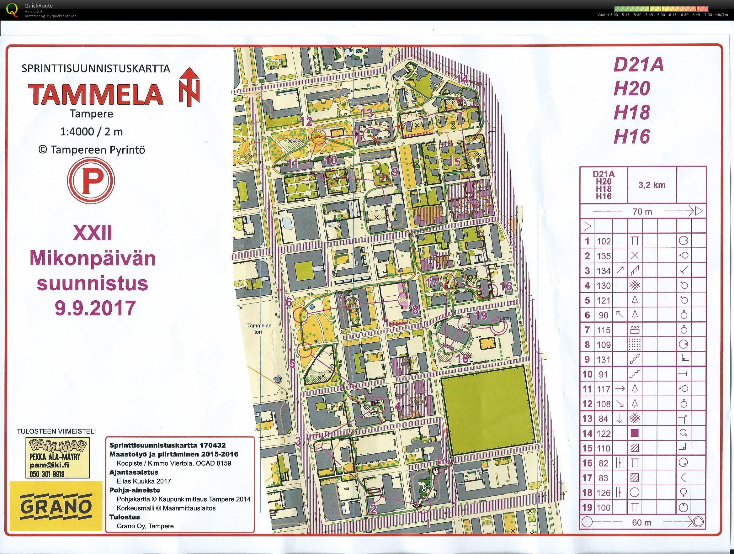 Mikonpäivän sprintti (09.09.2017)