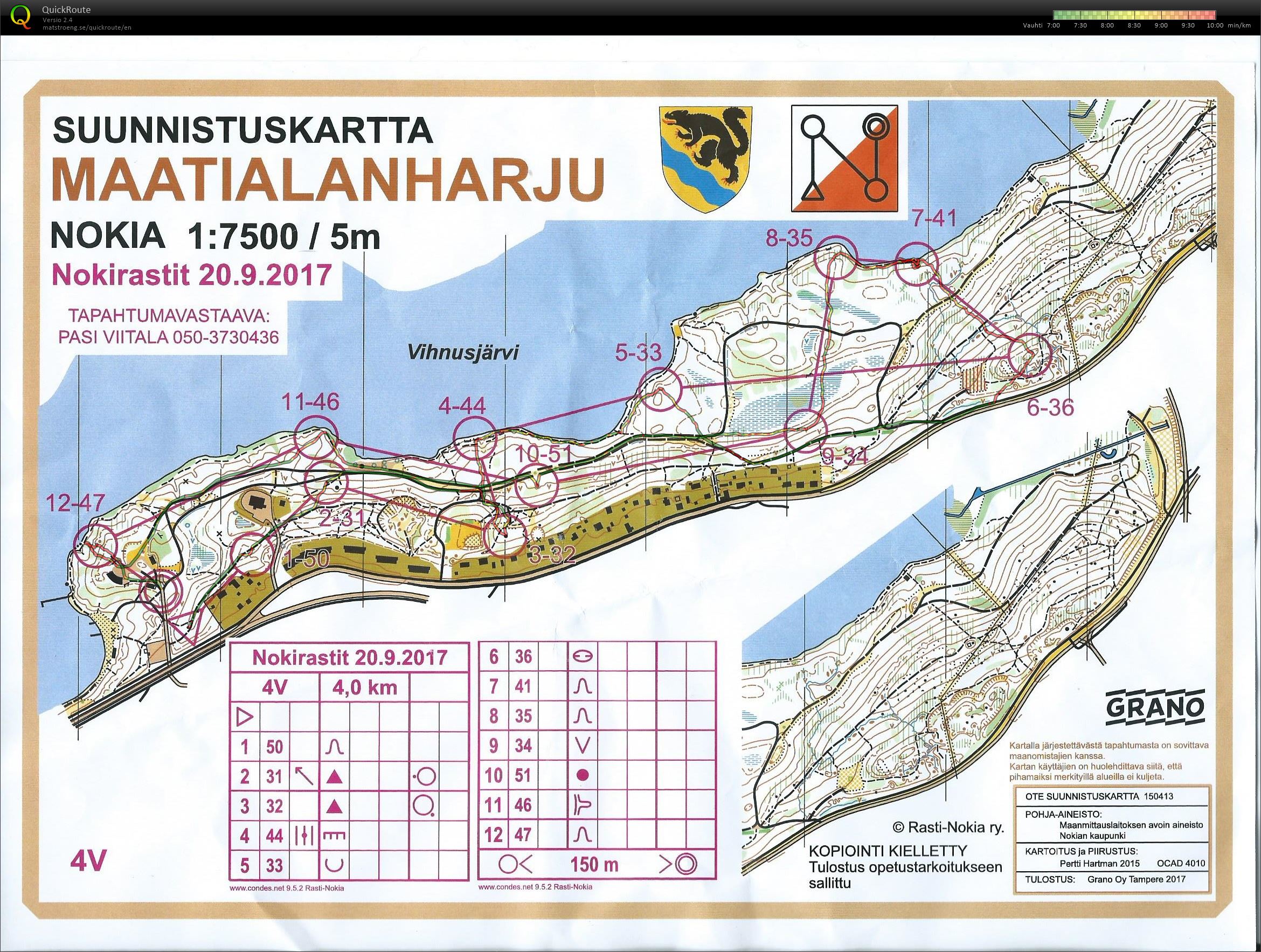 Yörastit Maatialanharju (20/09/2017)