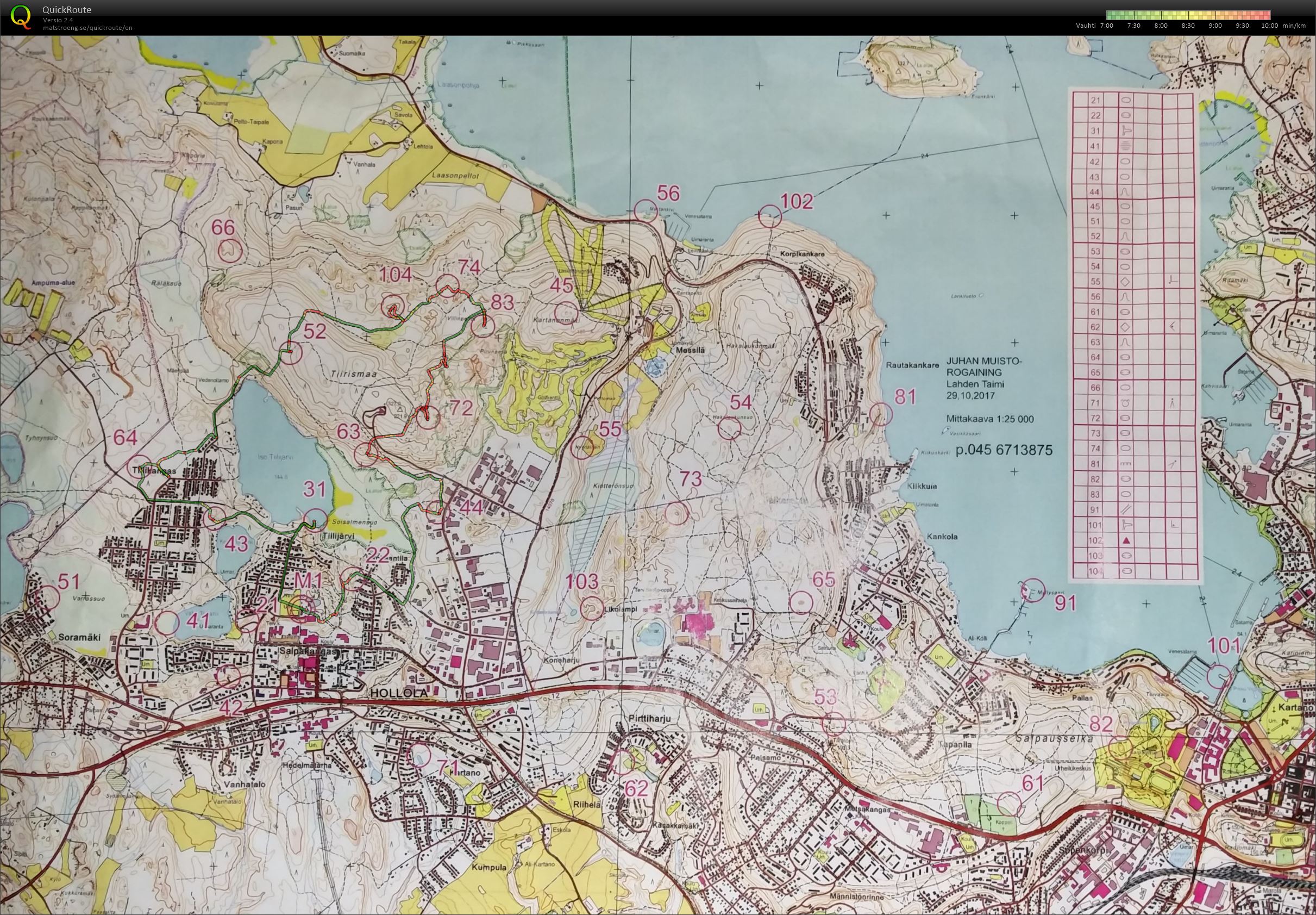 Rogaining 2h (29/10/2017)