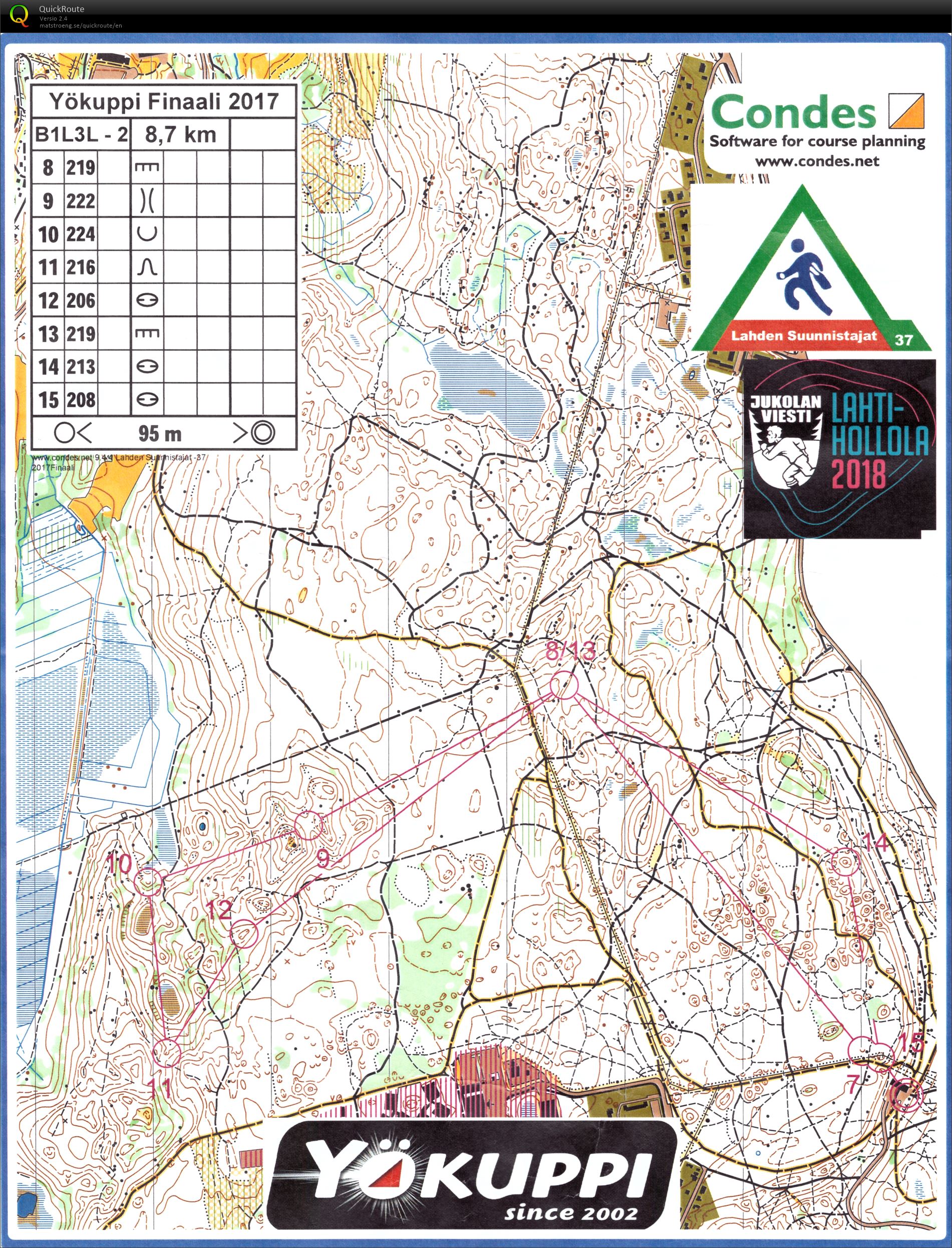 Yökuppi 13/17, osa 2 (01/11/2017)