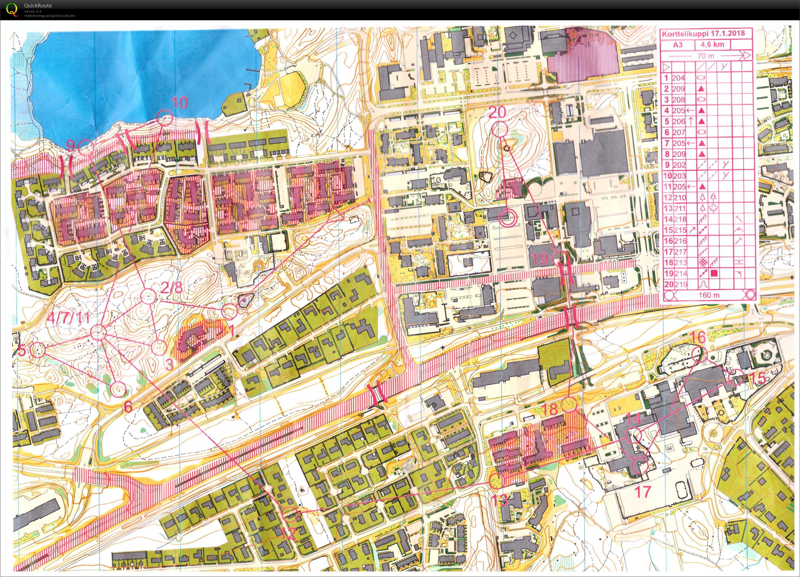 Korttelikuppi 2/2018 (17/01/2018)