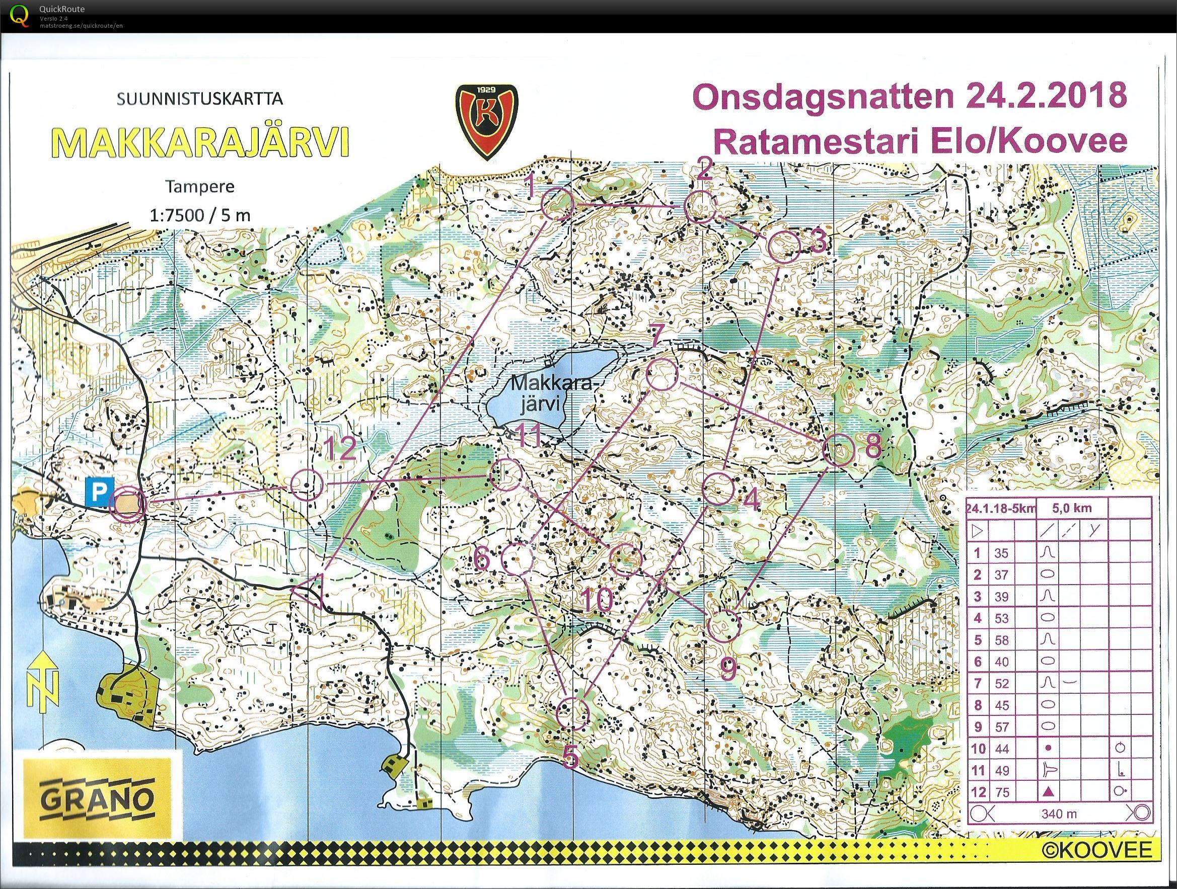 Taitoharjoitus Hervantajärvi (24.01.2018)