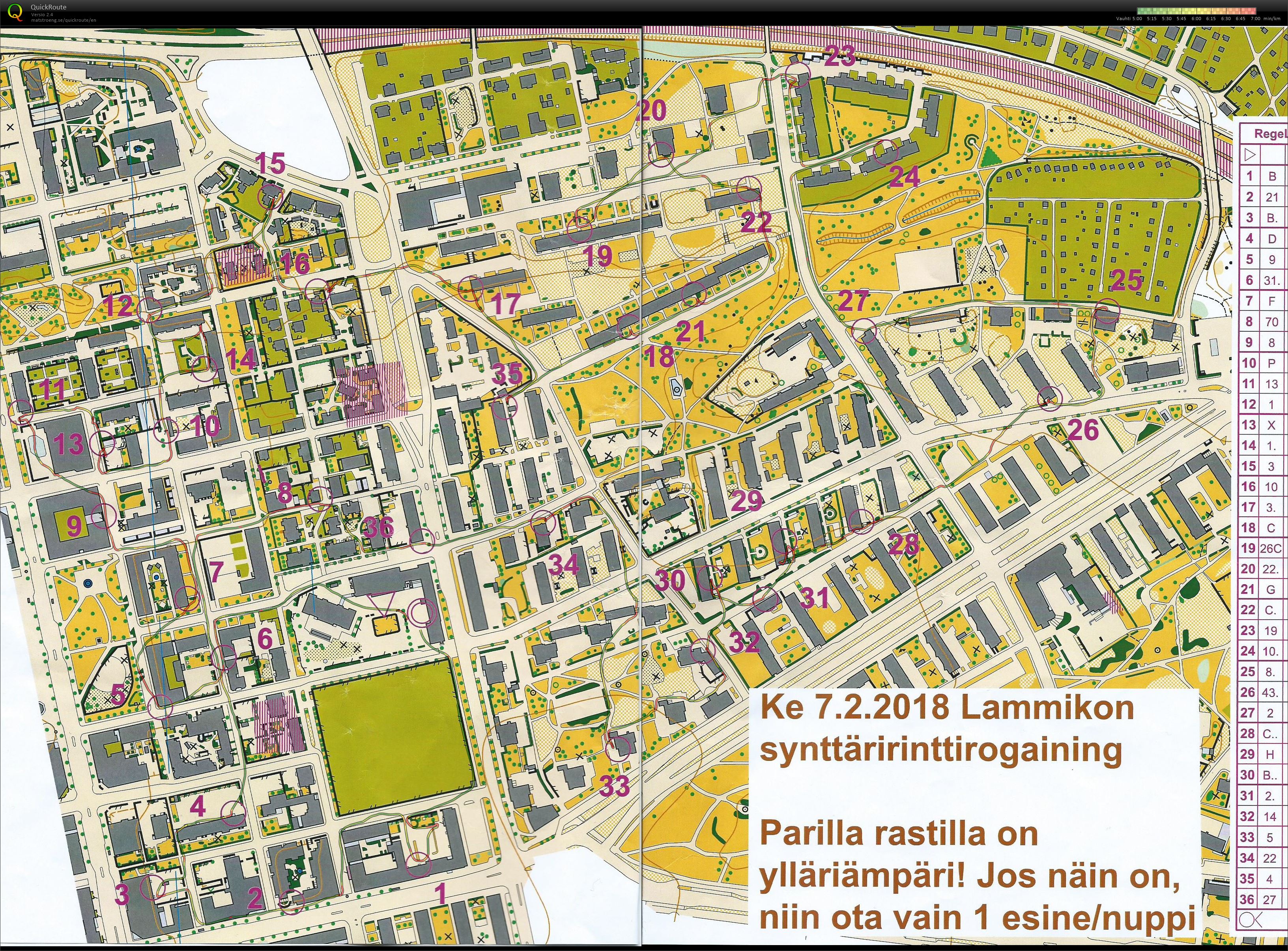 Sprinttirogaining Tammela (2018-02-07)