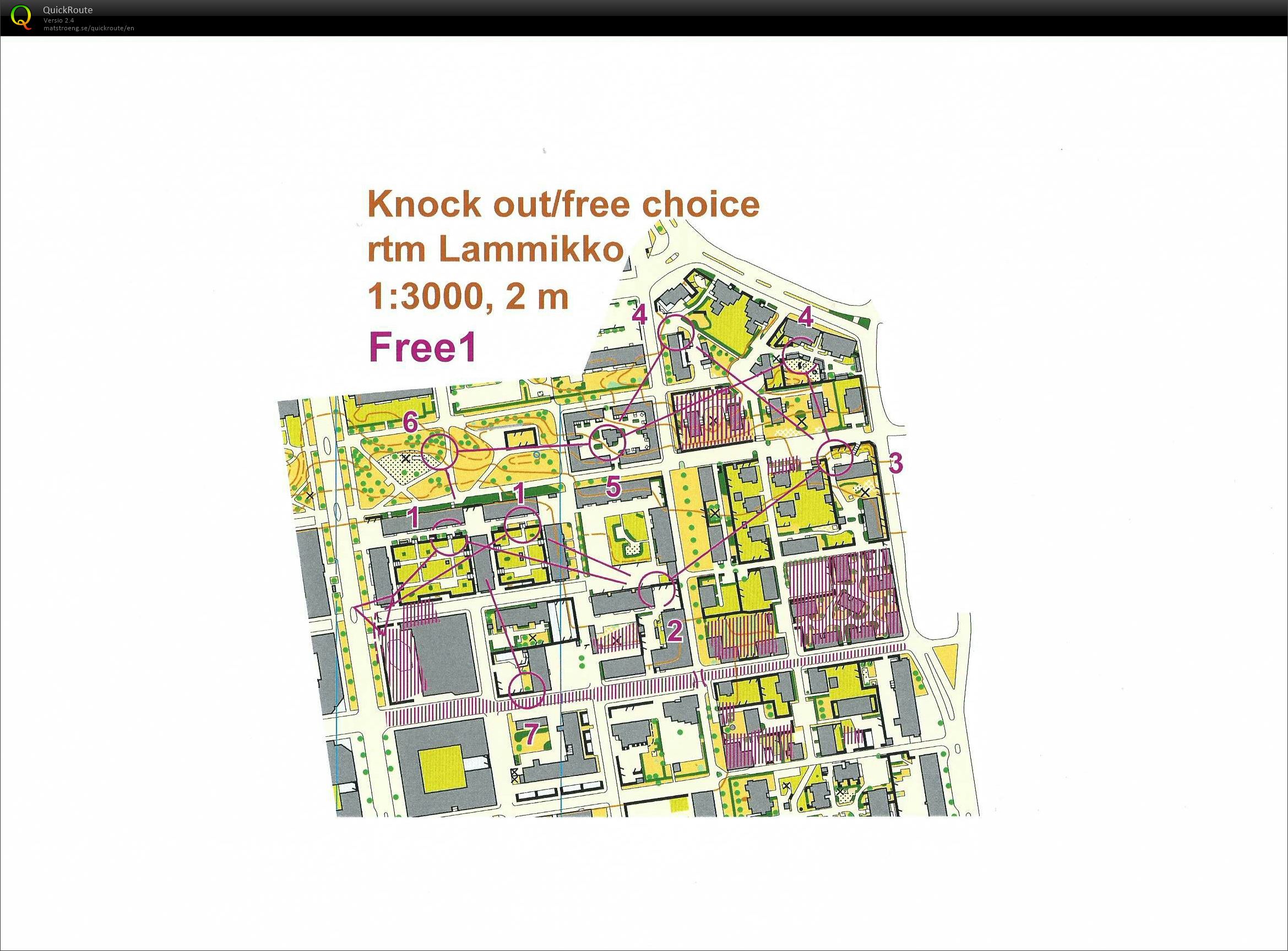Free choice -sprintti Tammela (18/03/2018)
