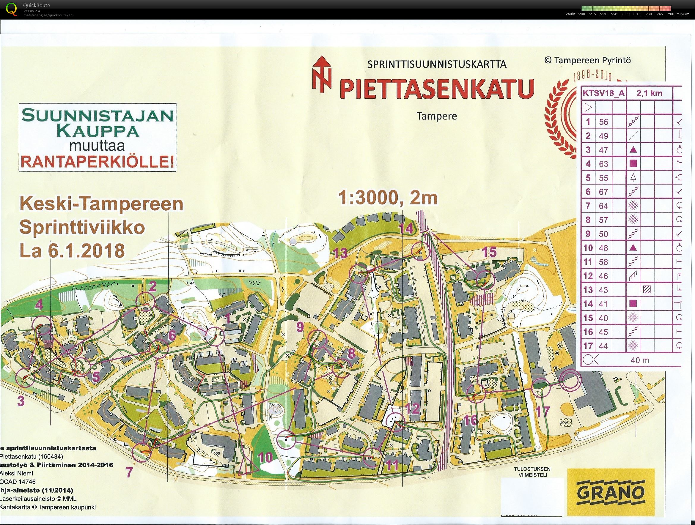 Sprinttiharjoitus Leinola (18.03.2018)