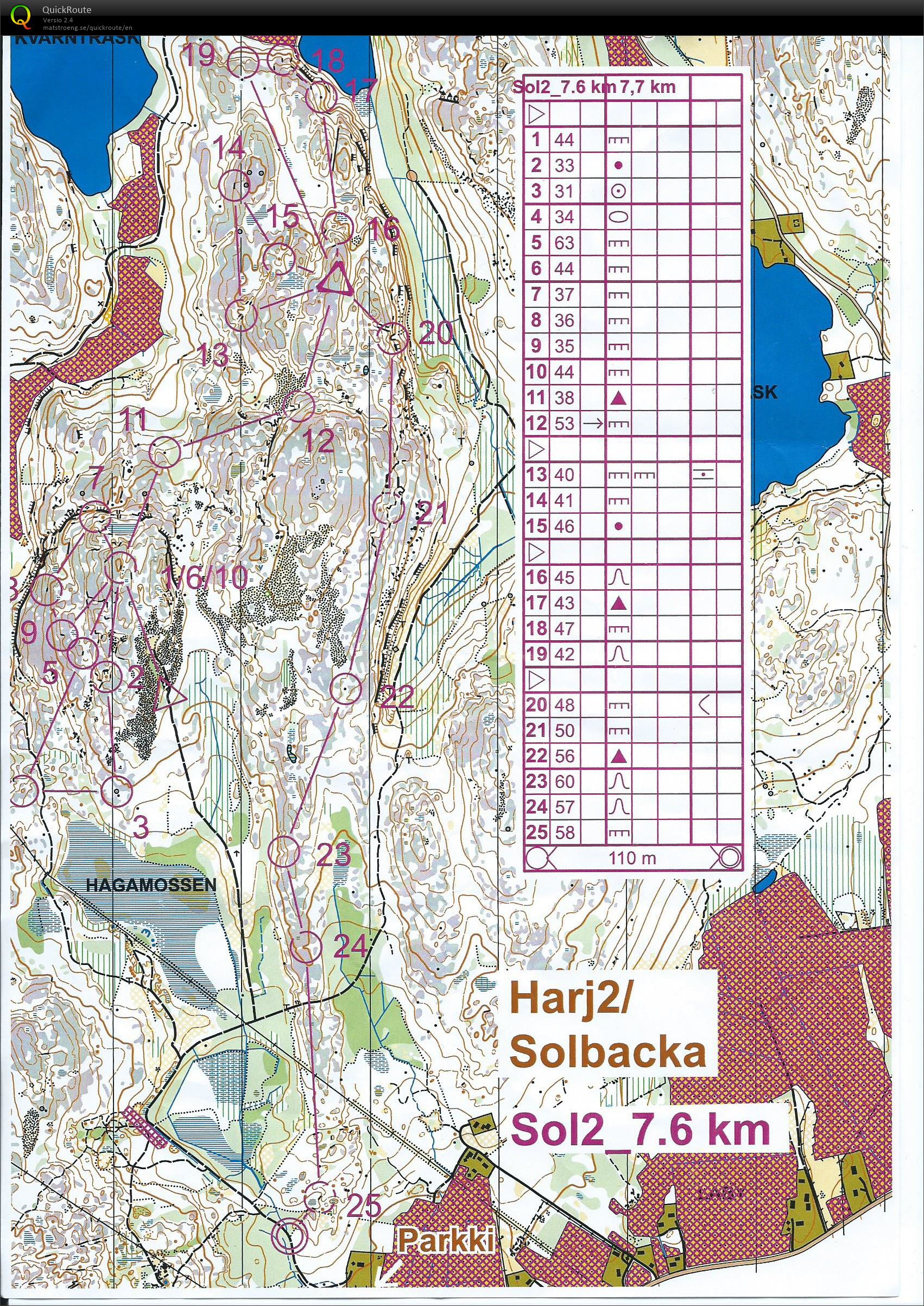 Rinneviuhkat Solbacka (30/03/2018)