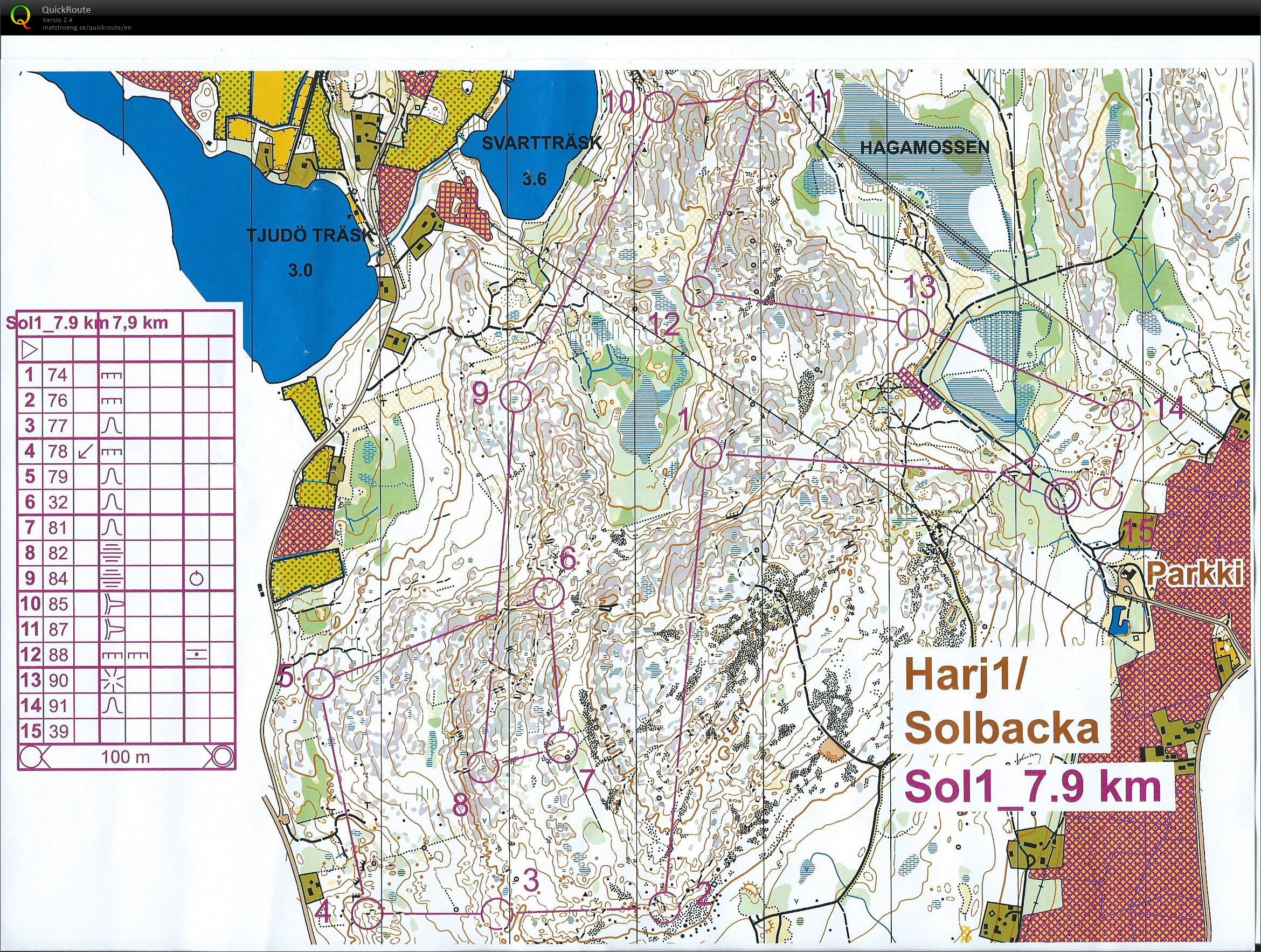 Reitinvalinta + rastinotto Solbacka (01/04/2018)