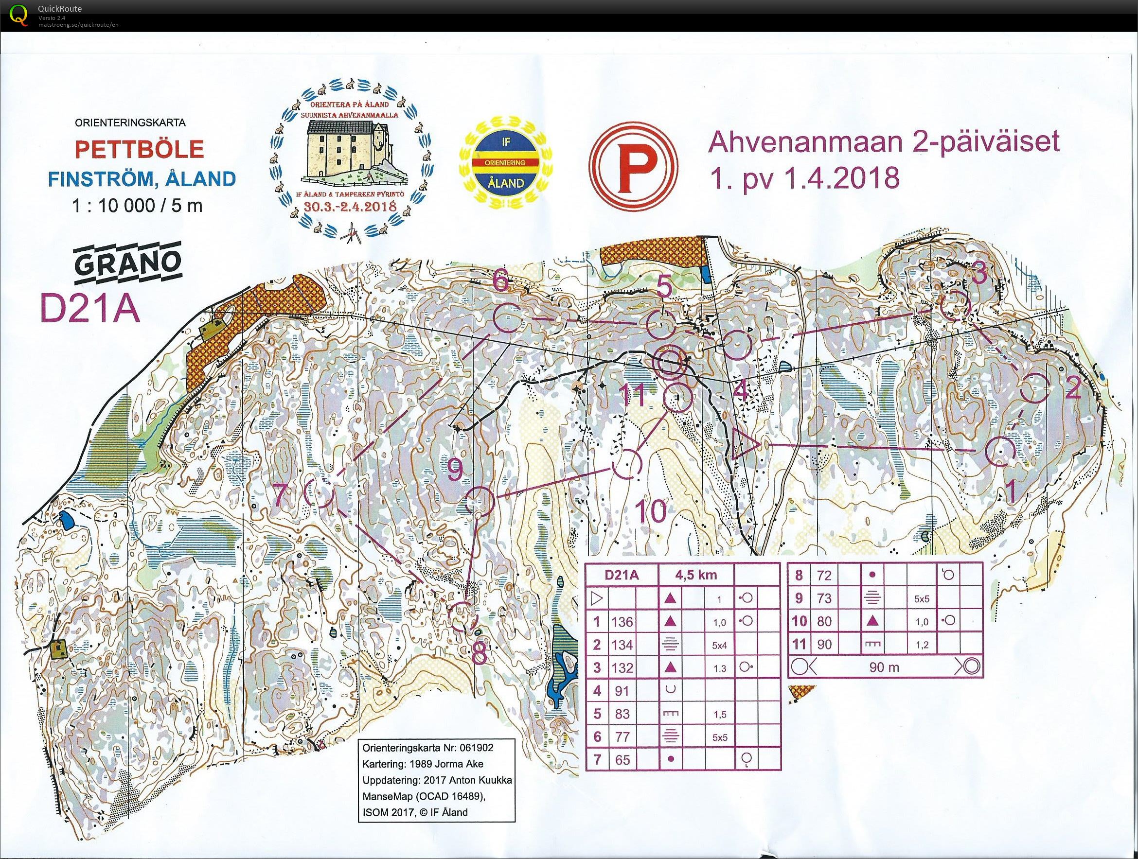 Ahvenanmaan 2-päiväiset Pettböle (01.04.2018)