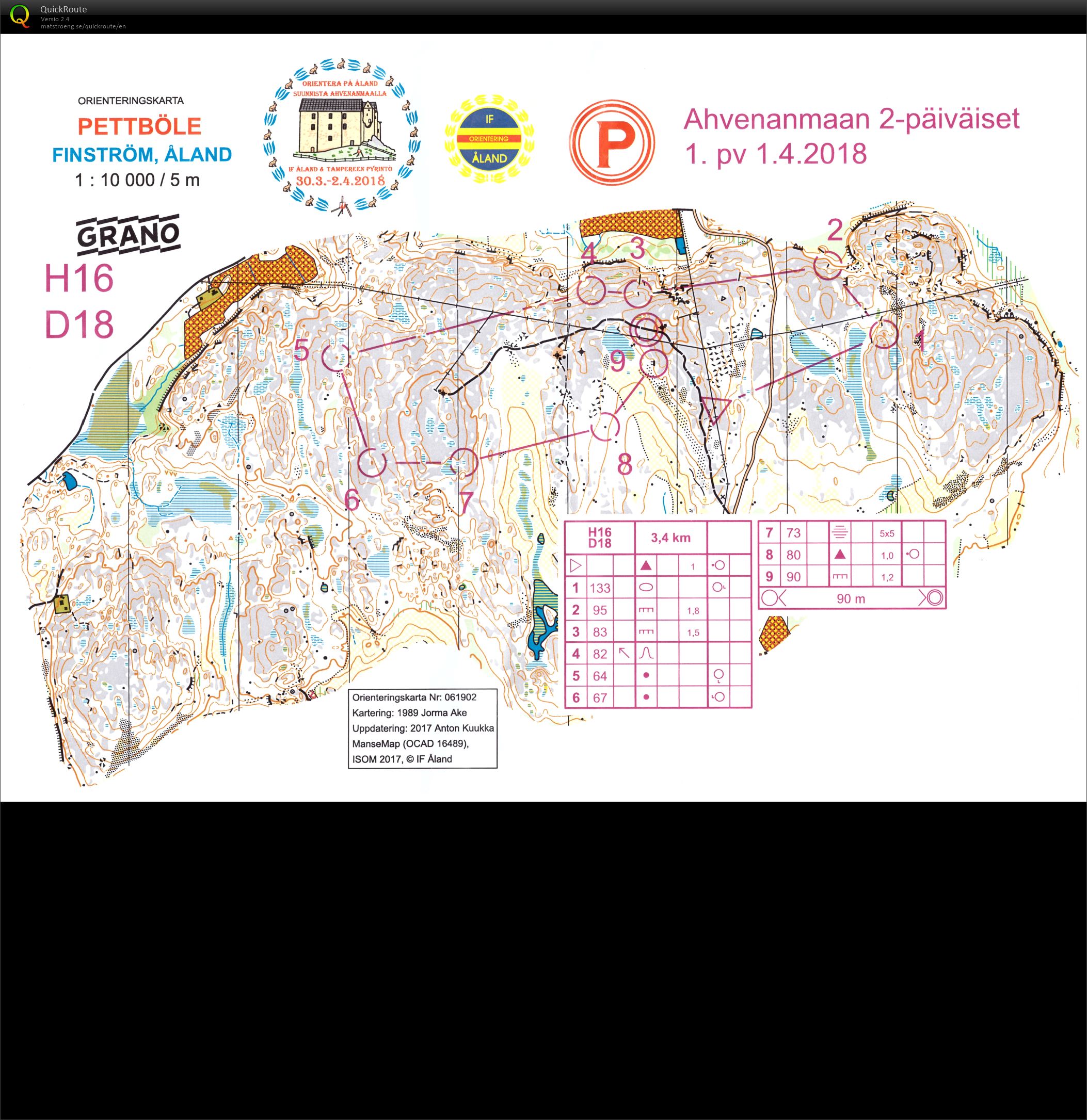 Åland 2-dagars (01/04/2018)
