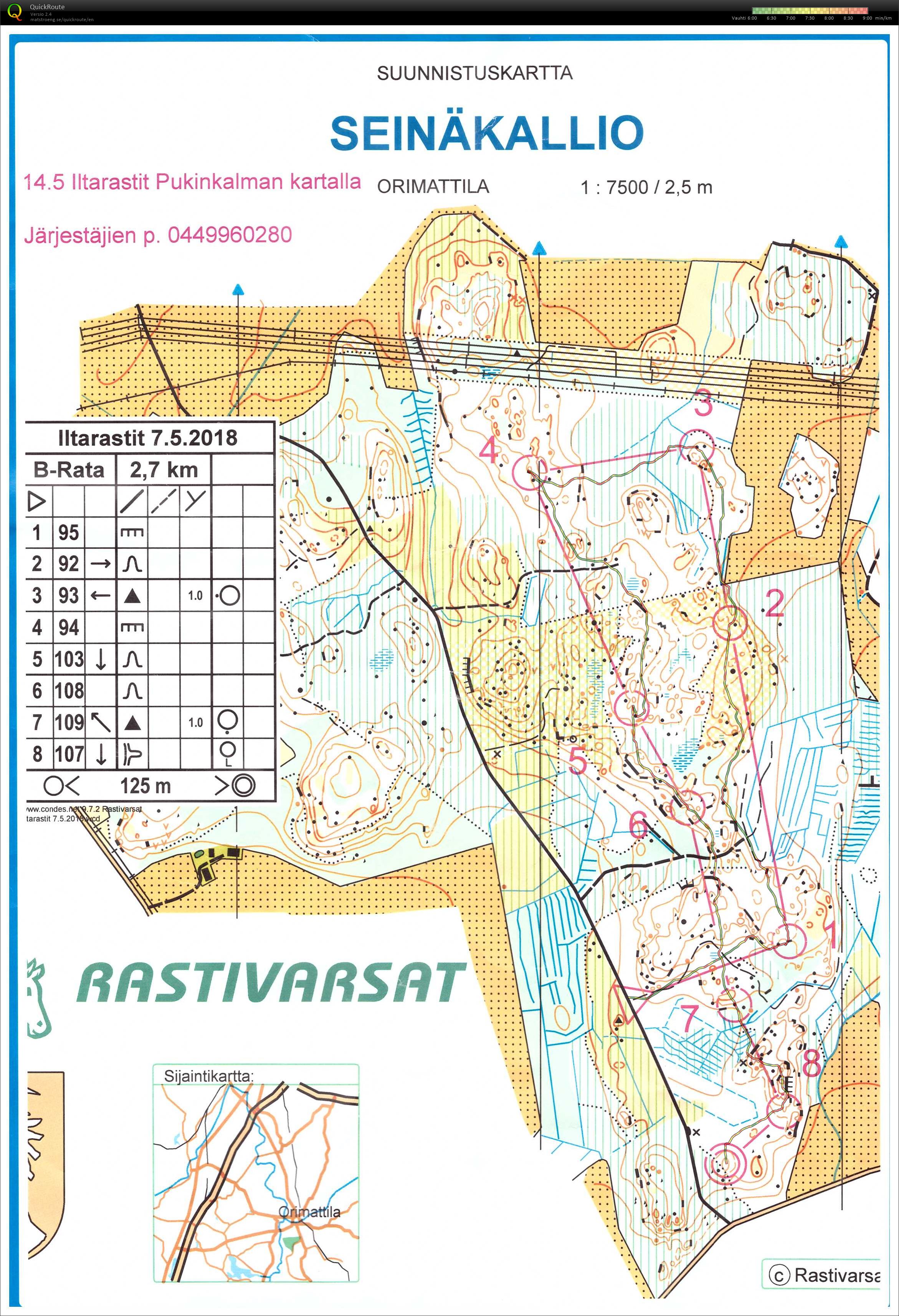 Iltarastit (07/05/2018)