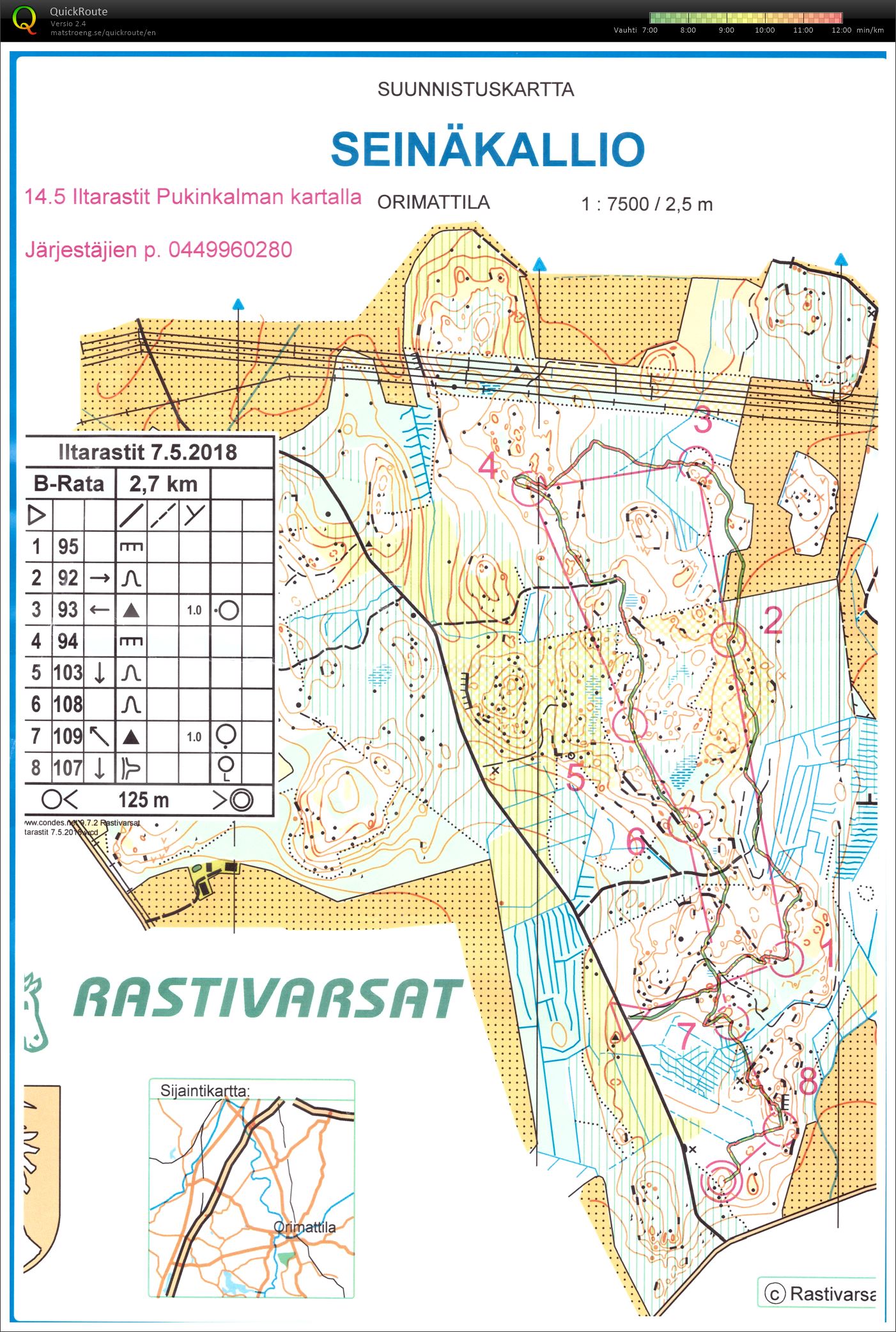 Iltarastit (07/05/2018)