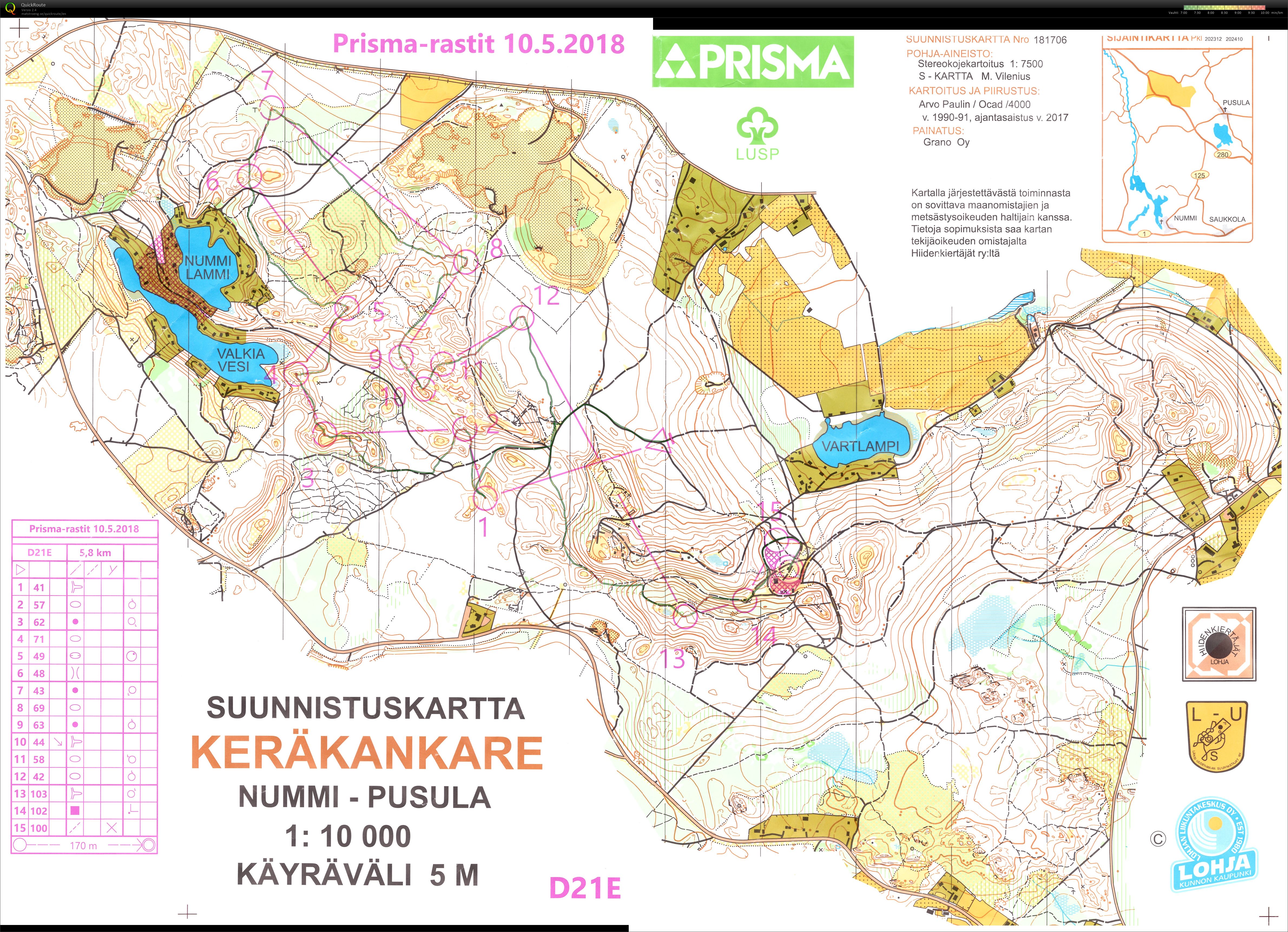Prisma-rastit (10/05/2018)