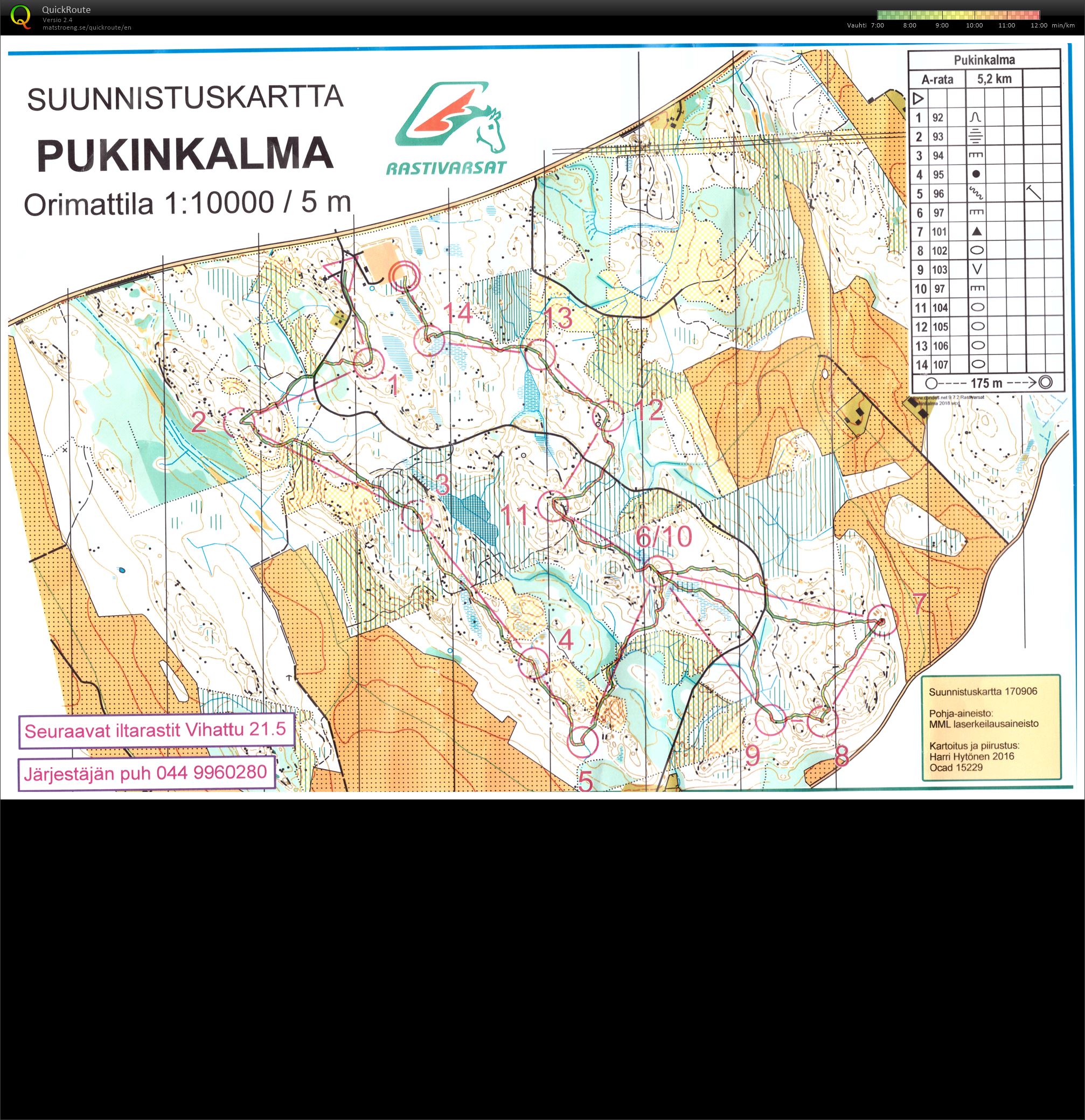 Iltarastit (14/05/2018)