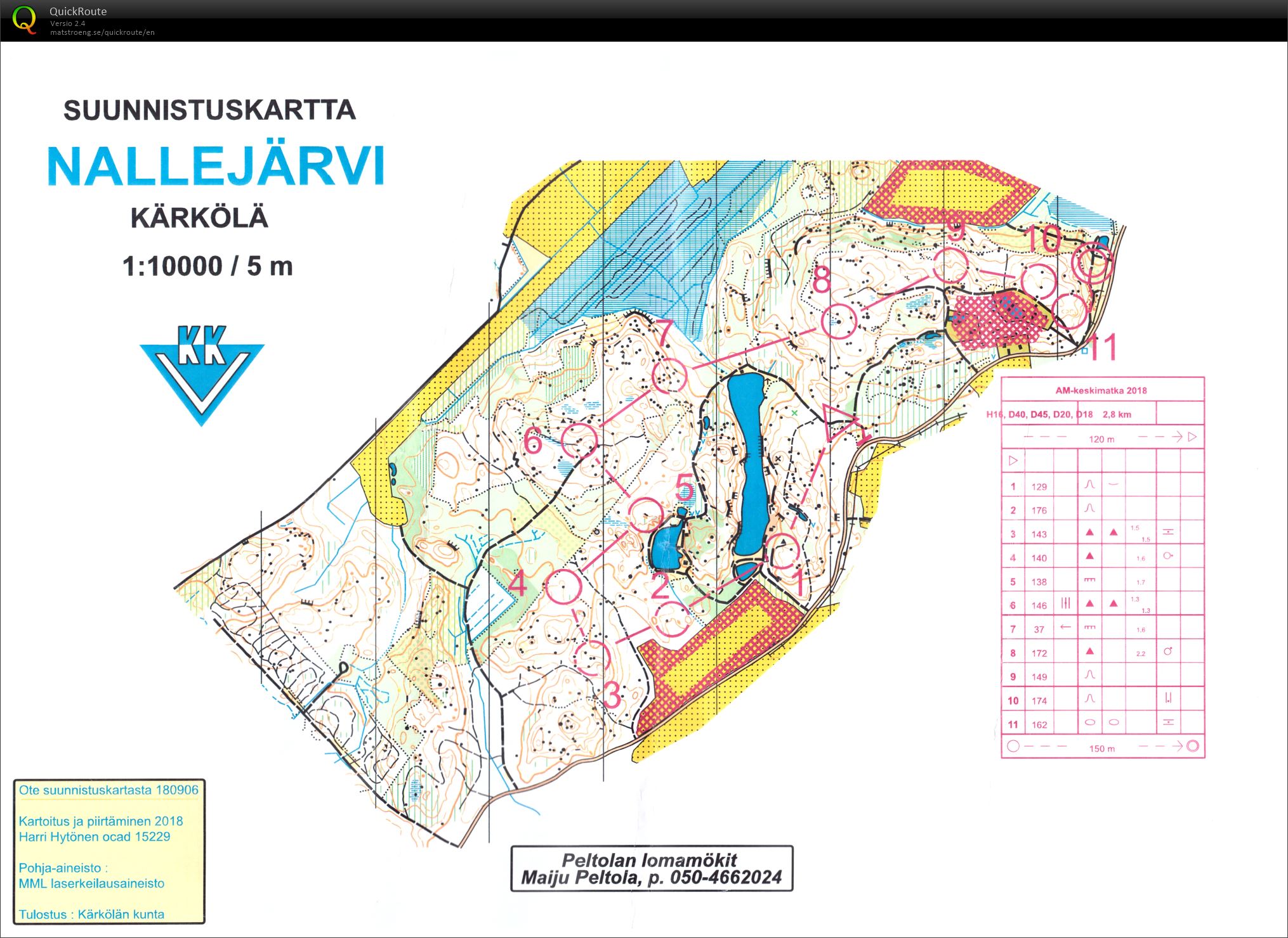 AM-keskimatka (23/05/2018)