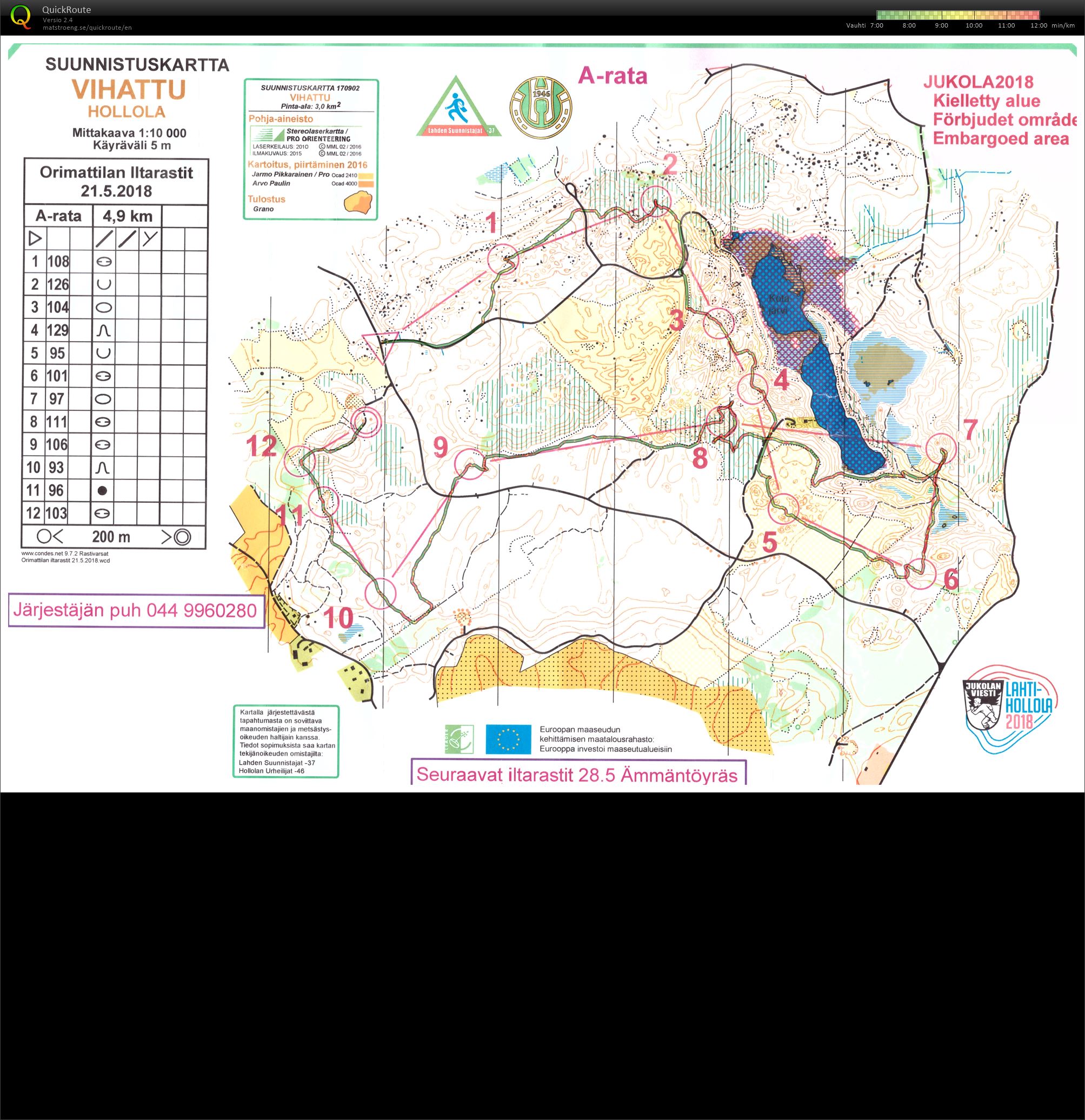 Iltarastit (21/05/2018)