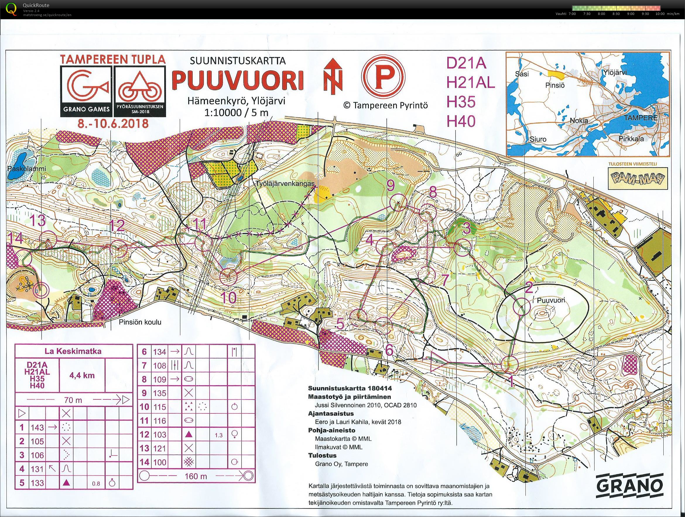 Grano Games keskimatka (09/06/2018)