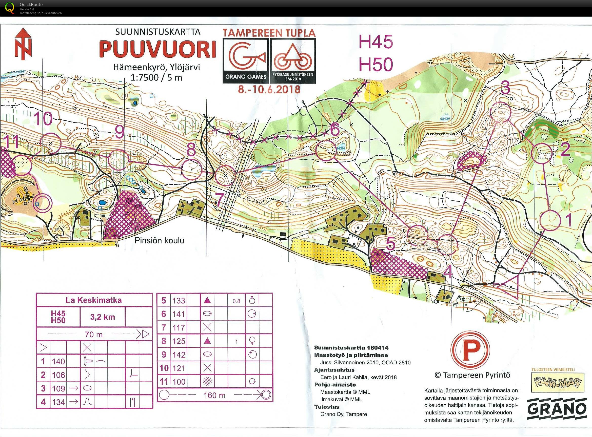 Granogames 2. pvä (09/06/2018)