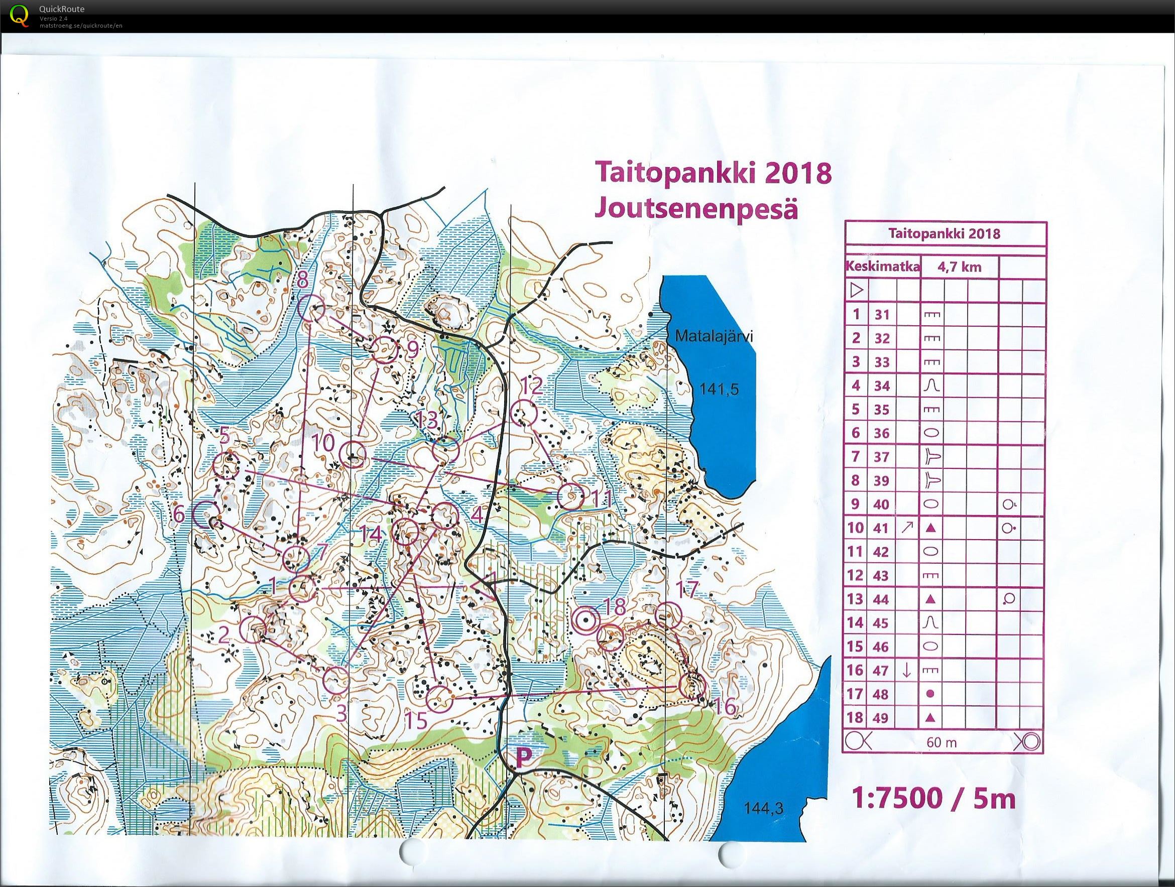 Taitoharjoitus Joutsenenpesä (11.07.2018)