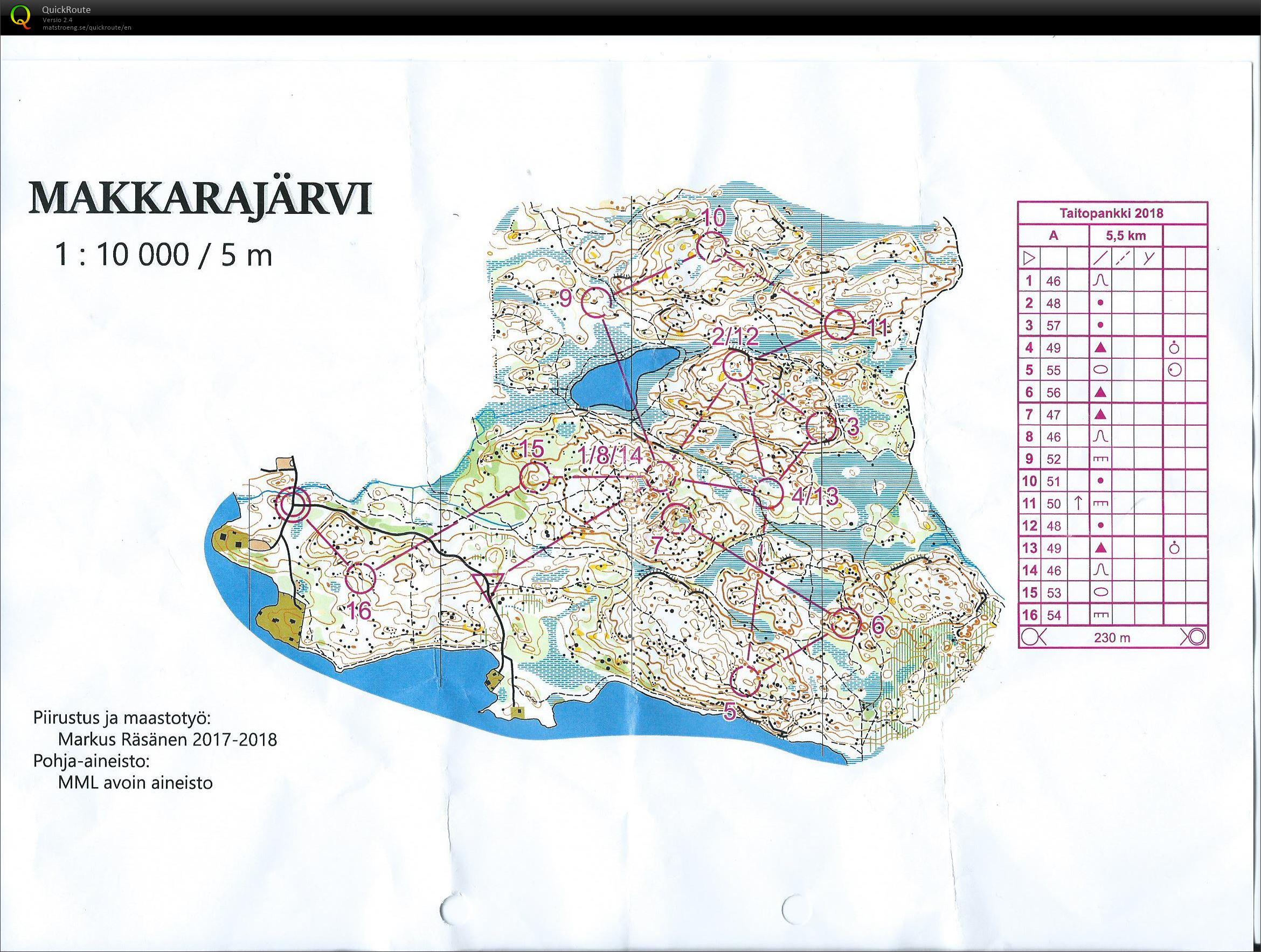 Taitoharjoitus Makkarajärvi (19/07/2018)