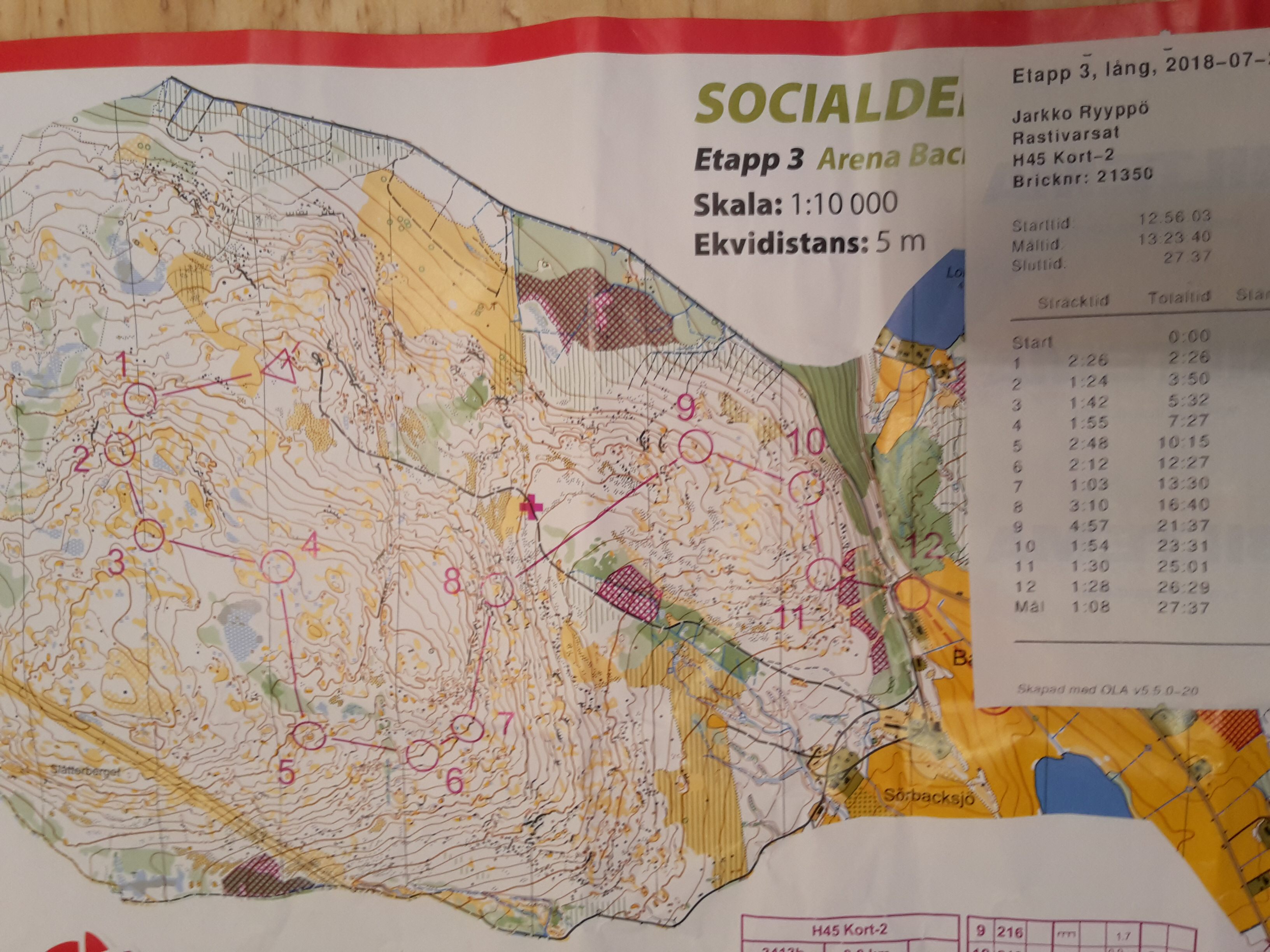 O-Ringen day3 (25/07/2018)