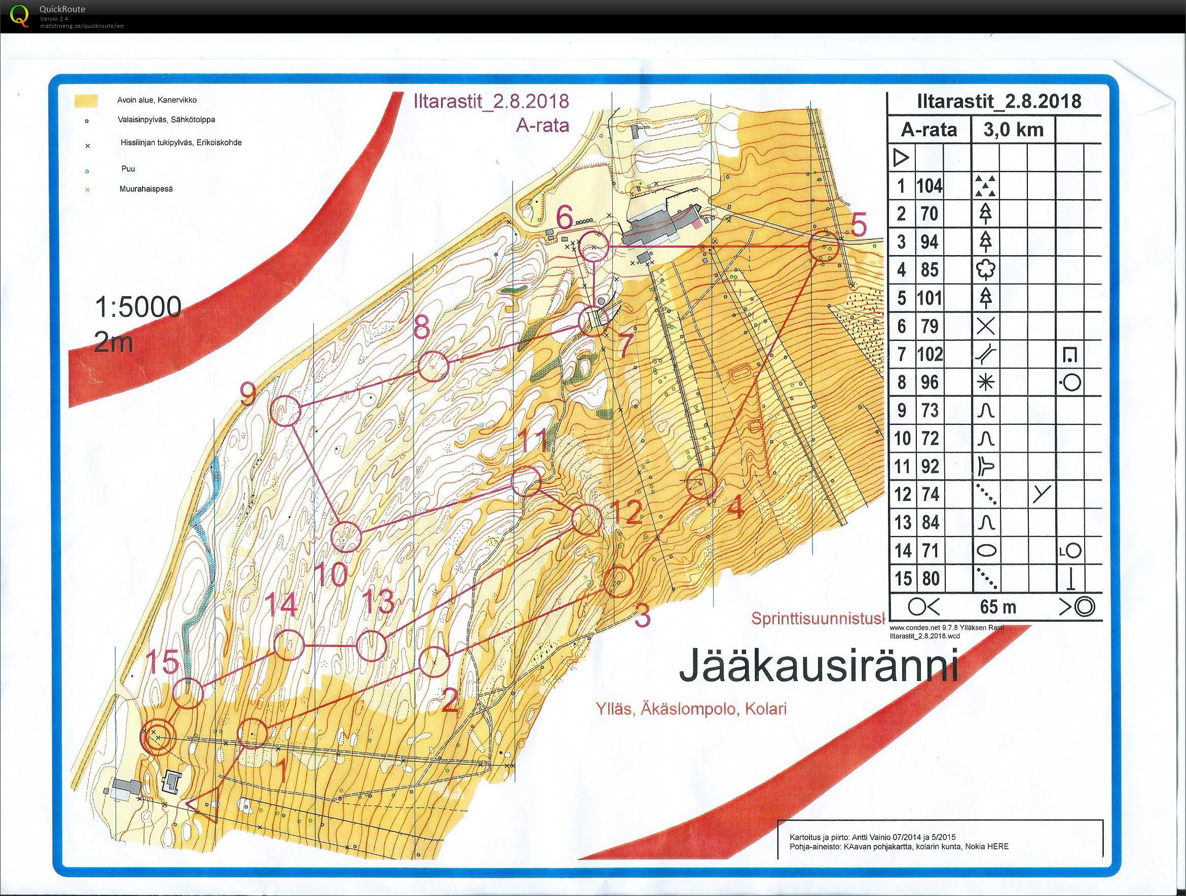 Iltarastit Jääkausiränni (2018-08-02)
