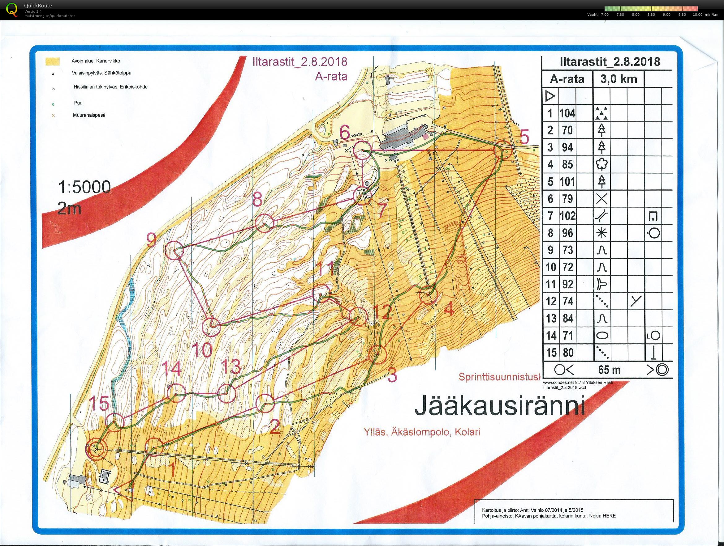 Iltarastit Jääkausiränni (2018-08-02)