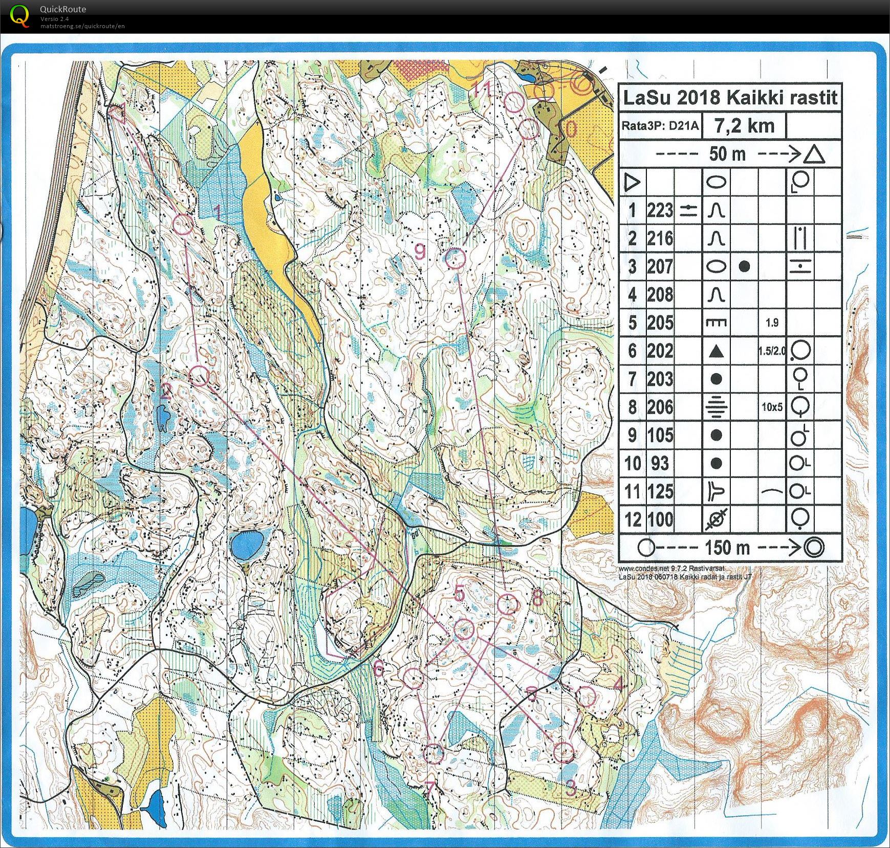 Taitoharjoitus Kärmekallio (05-08-2018)
