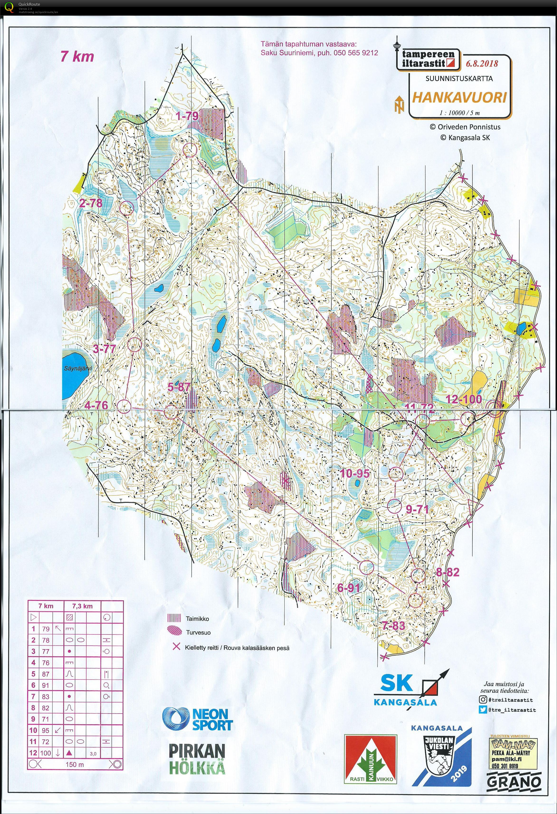 Iltarastit Hankavuori (06/08/2018)