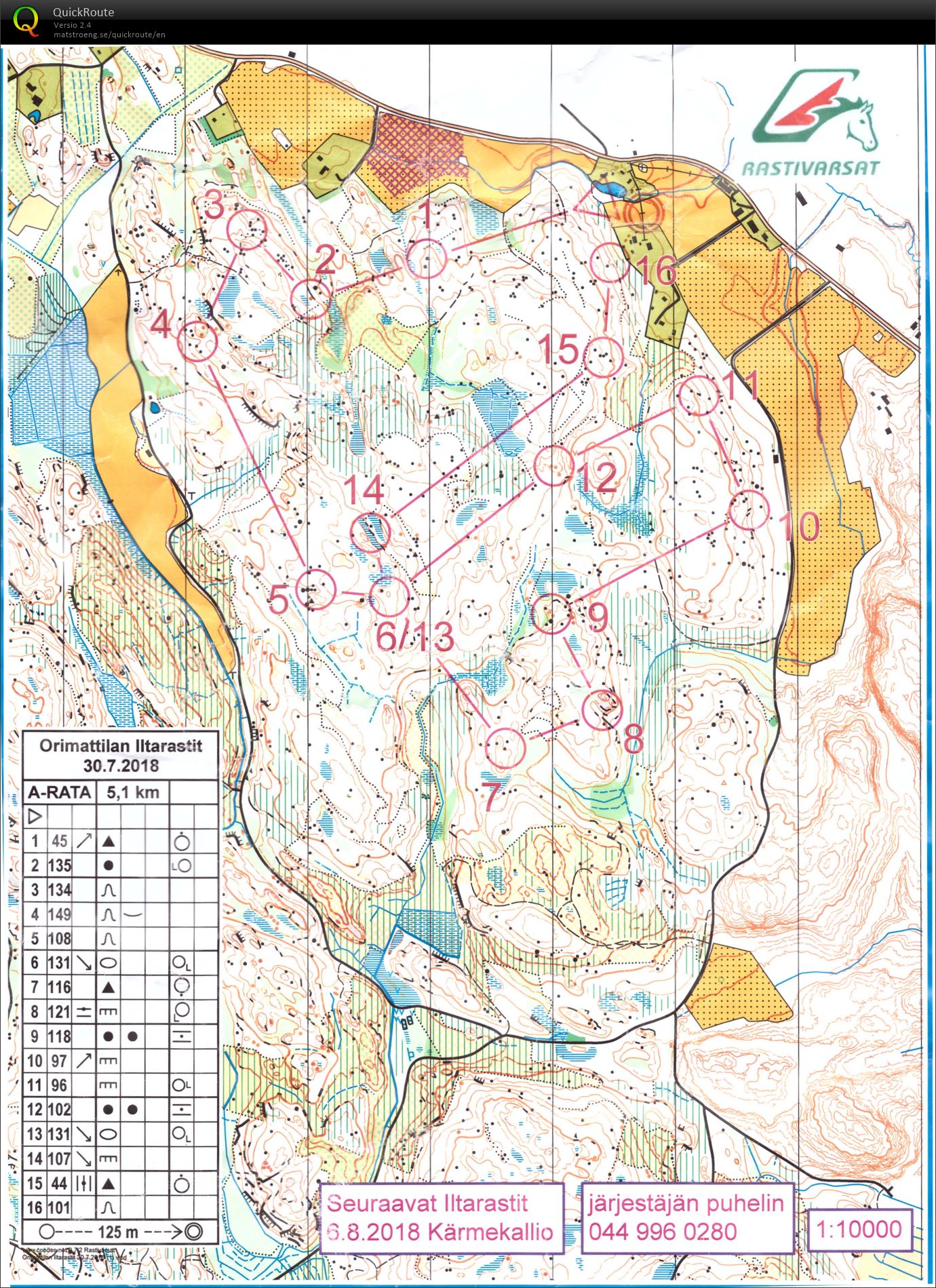 Iltarastit (30/07/2018)