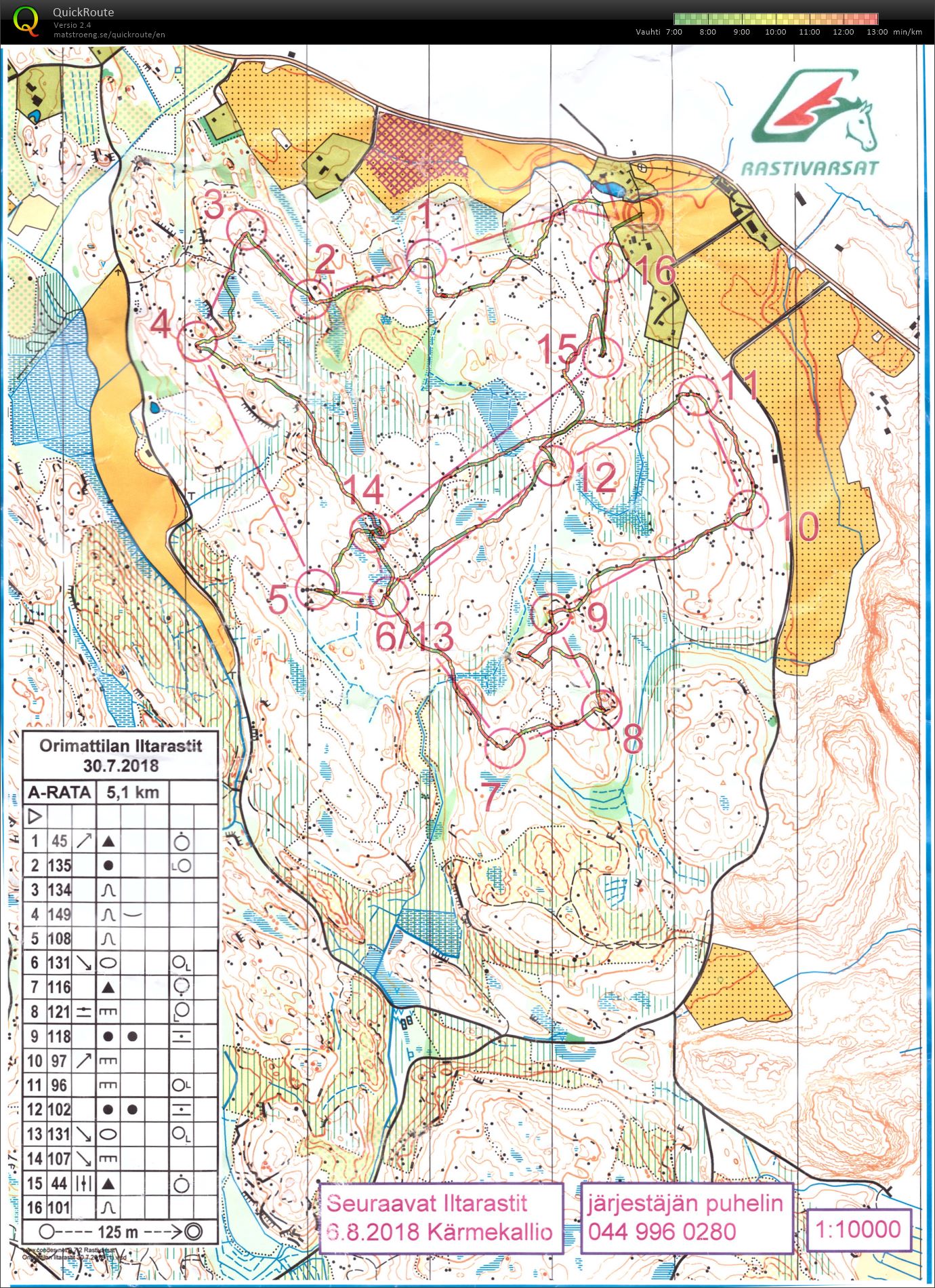 Iltarastit (30/07/2018)