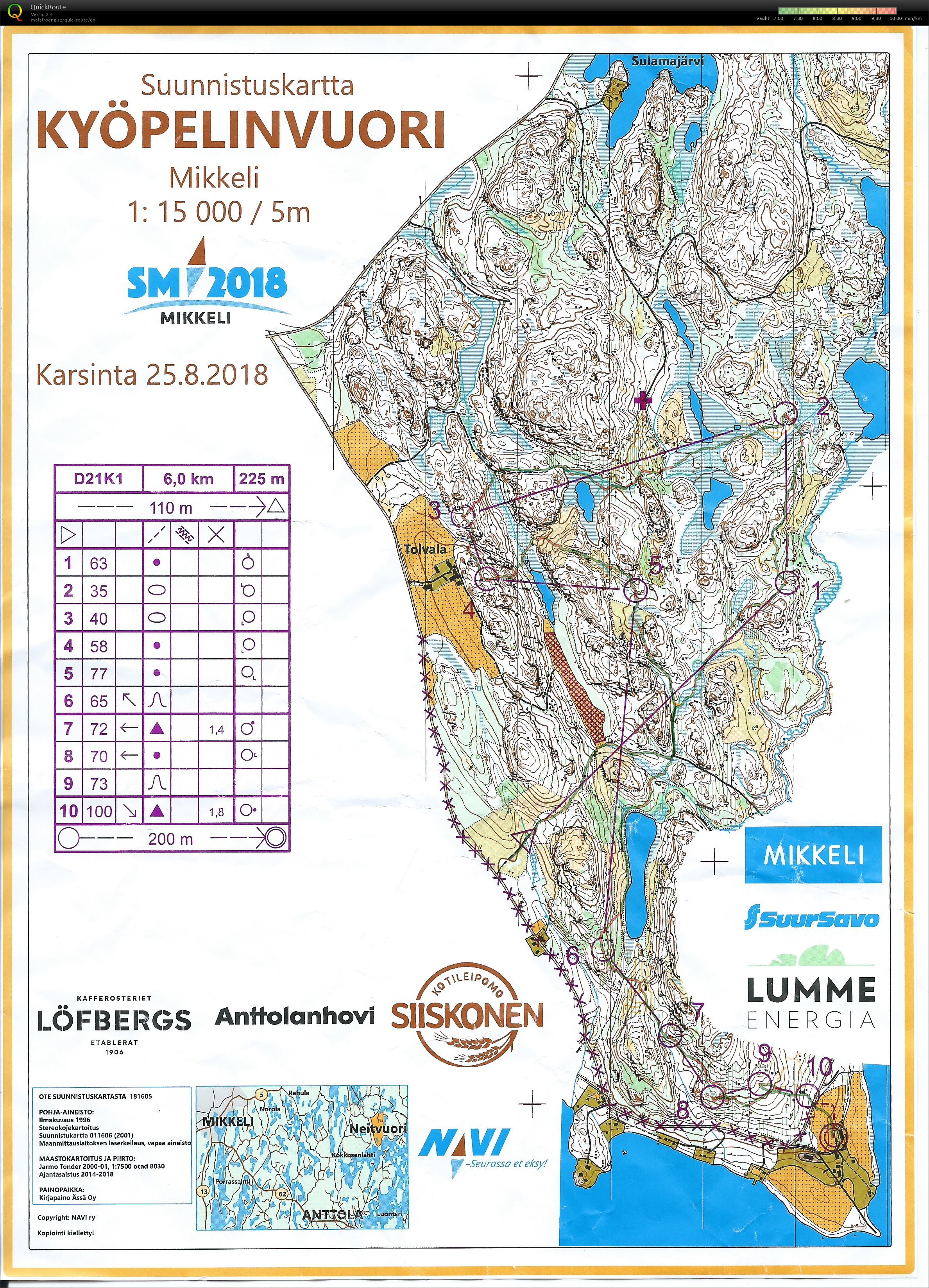 SM-pitkä karsinta (25/08/2018)