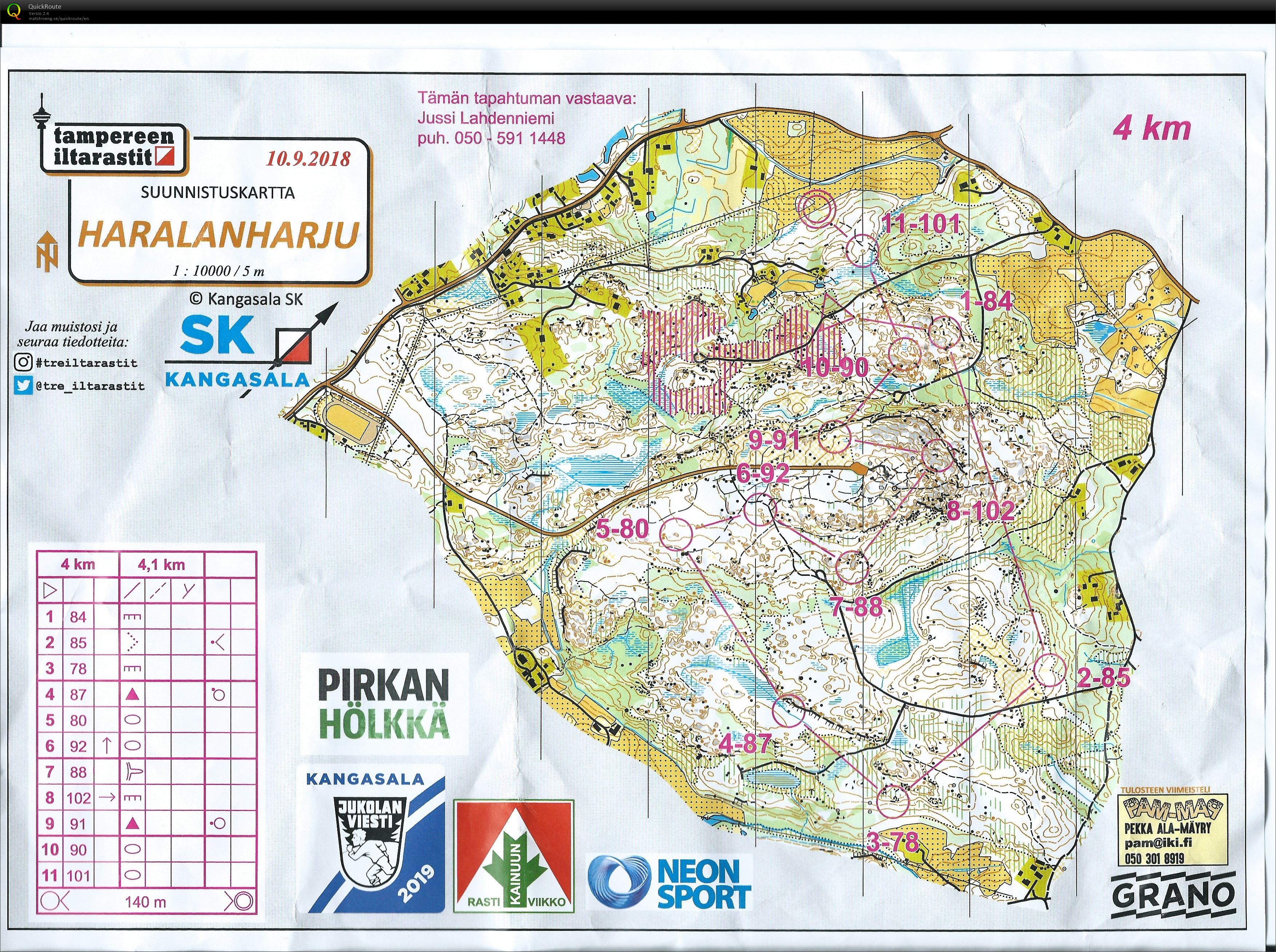 Yörastit Haralanharju (10.09.2018)