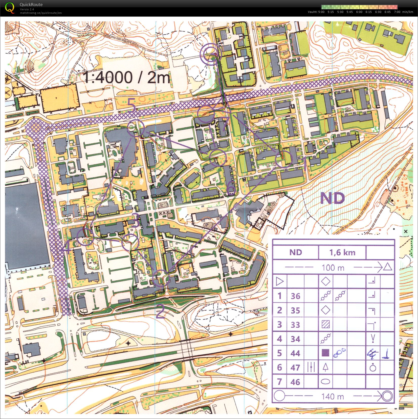 Sprinttiharkka (10/09/2018)