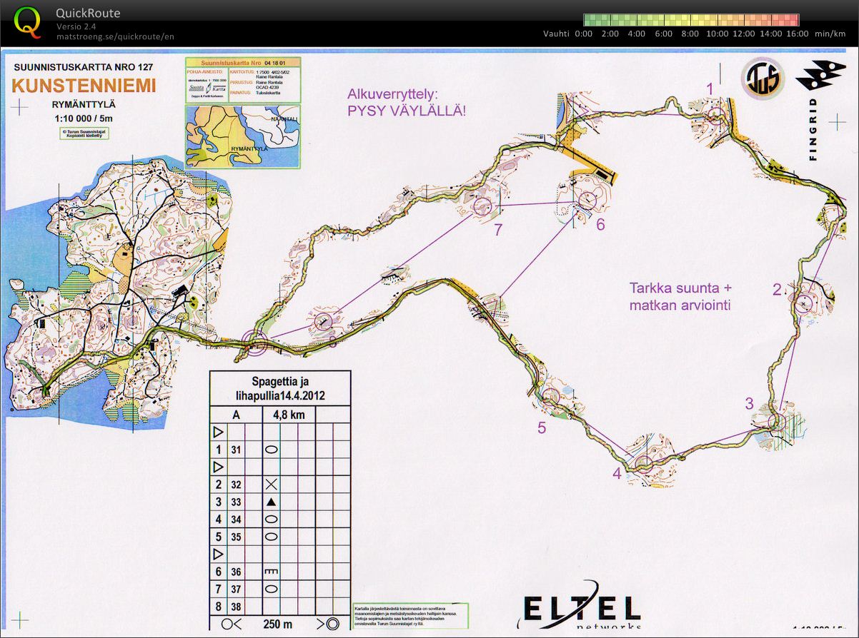 Väylää ja suuntaa (14/04/2012)