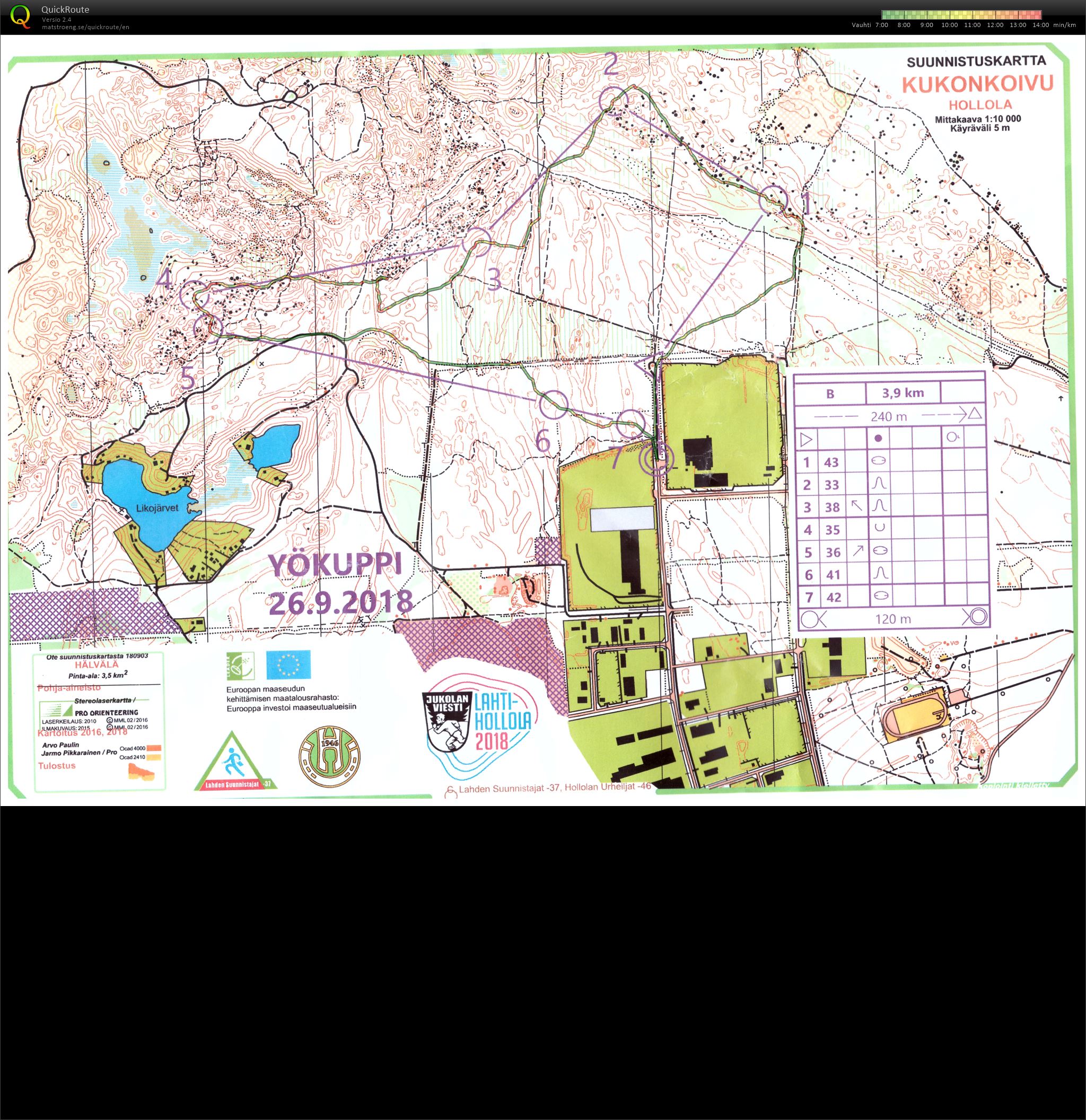 Yökuppi 7/18 (26/09/2018)