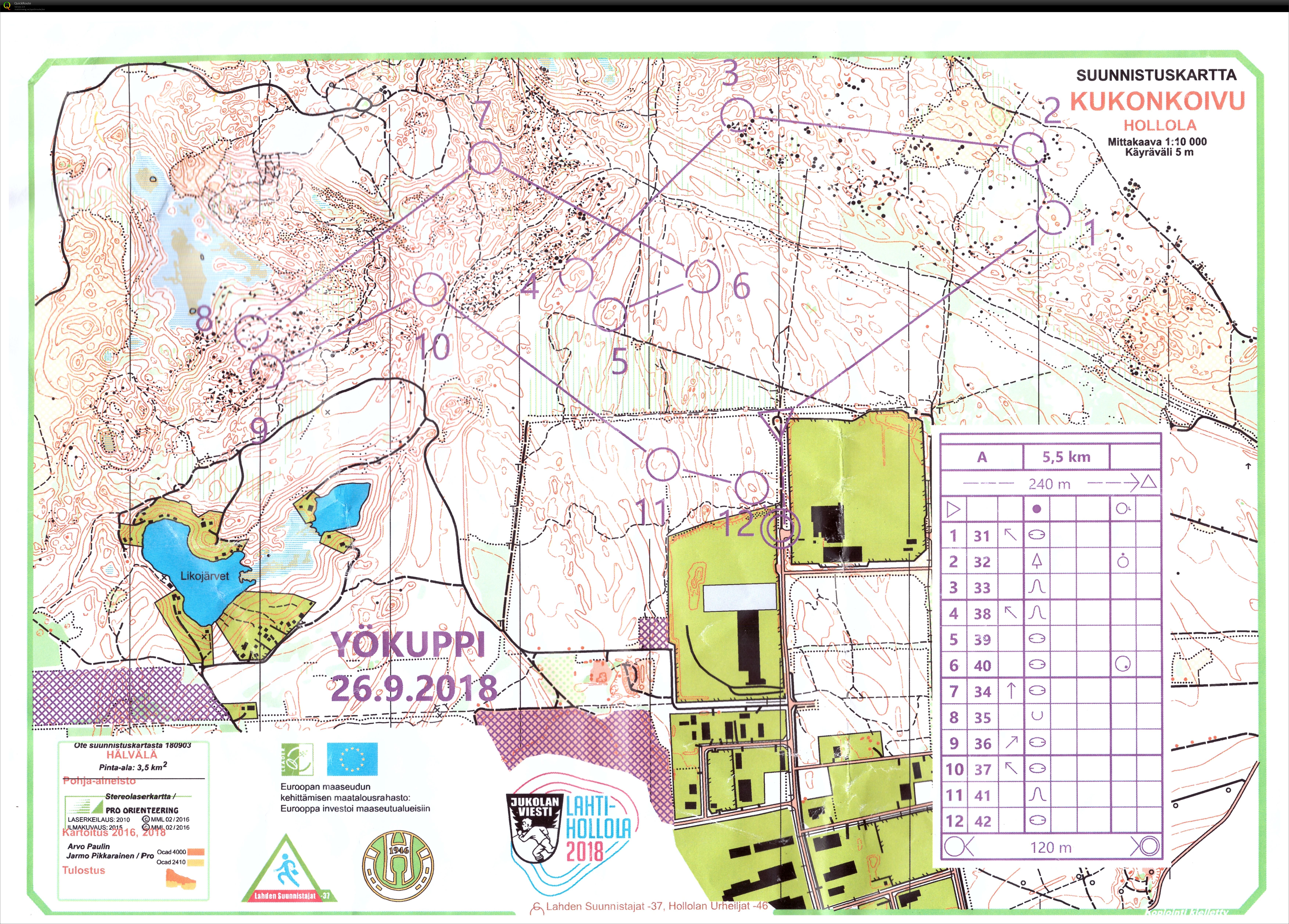 Yökuppi Kukonkoivu (26/09/2018)