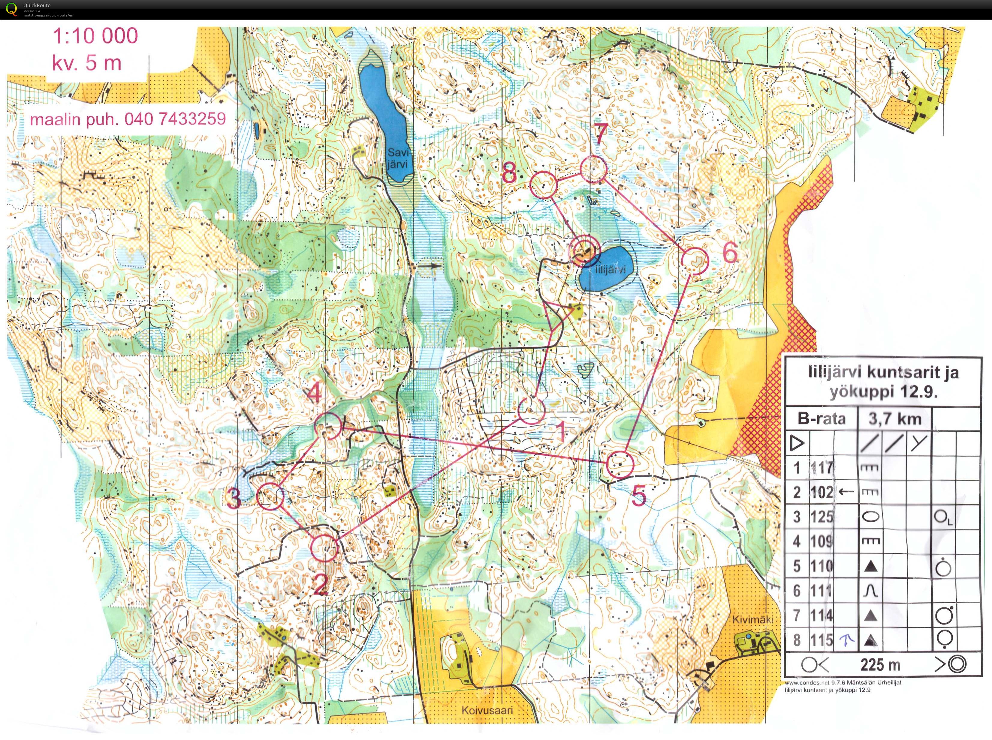 Yökuppi (12/09/2018)