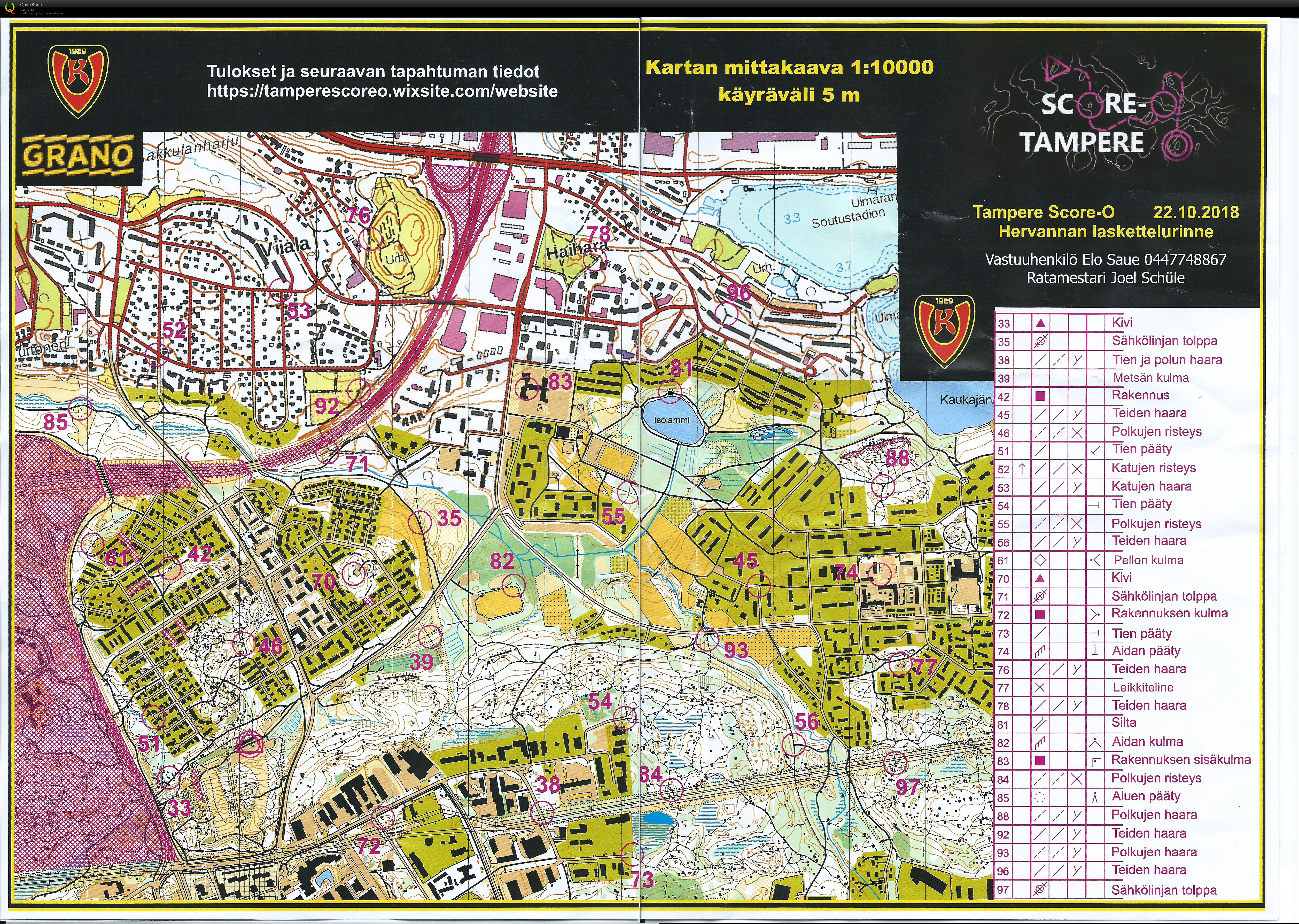 Score-O Hervannan laskettelukeskus (22-10-2018)