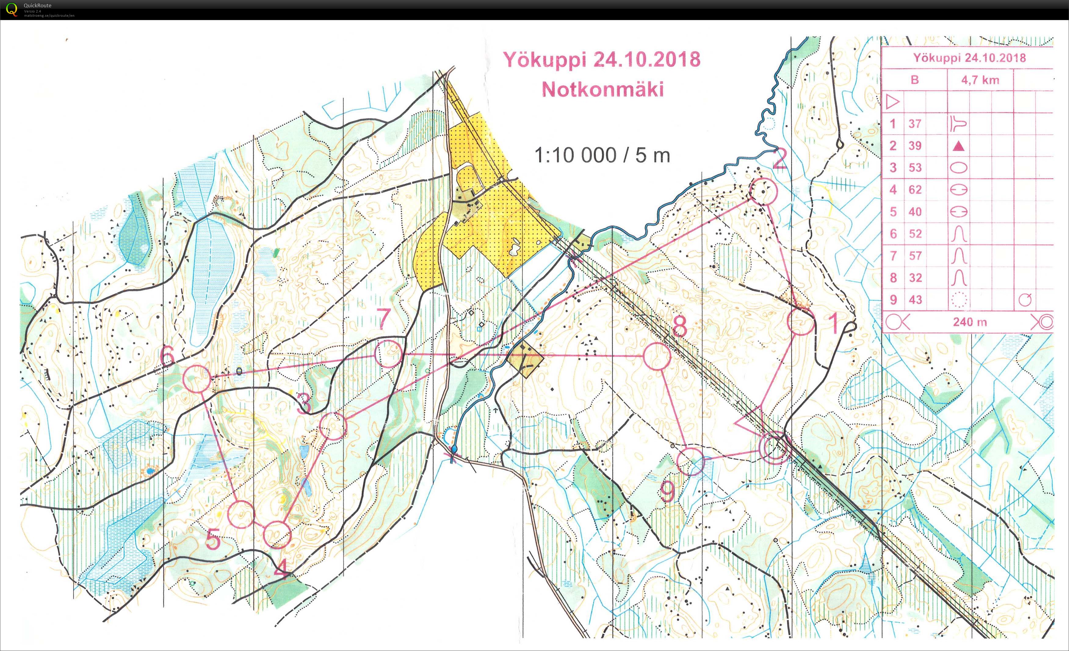 Yökuppi (24/10/2018)