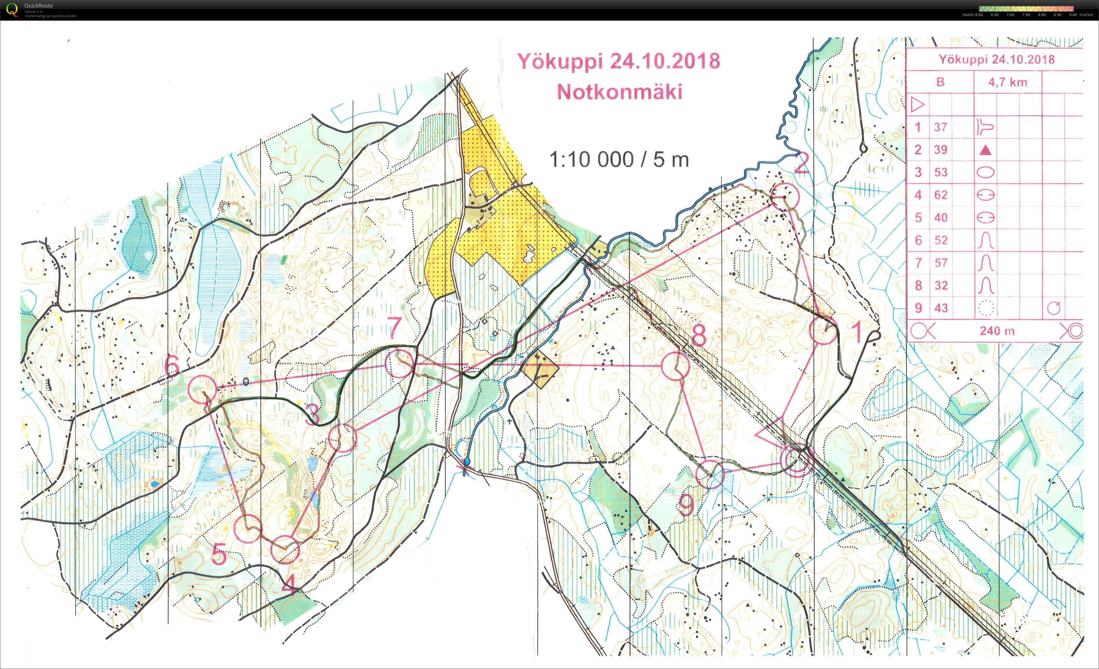 Yökuppi (24/10/2018)