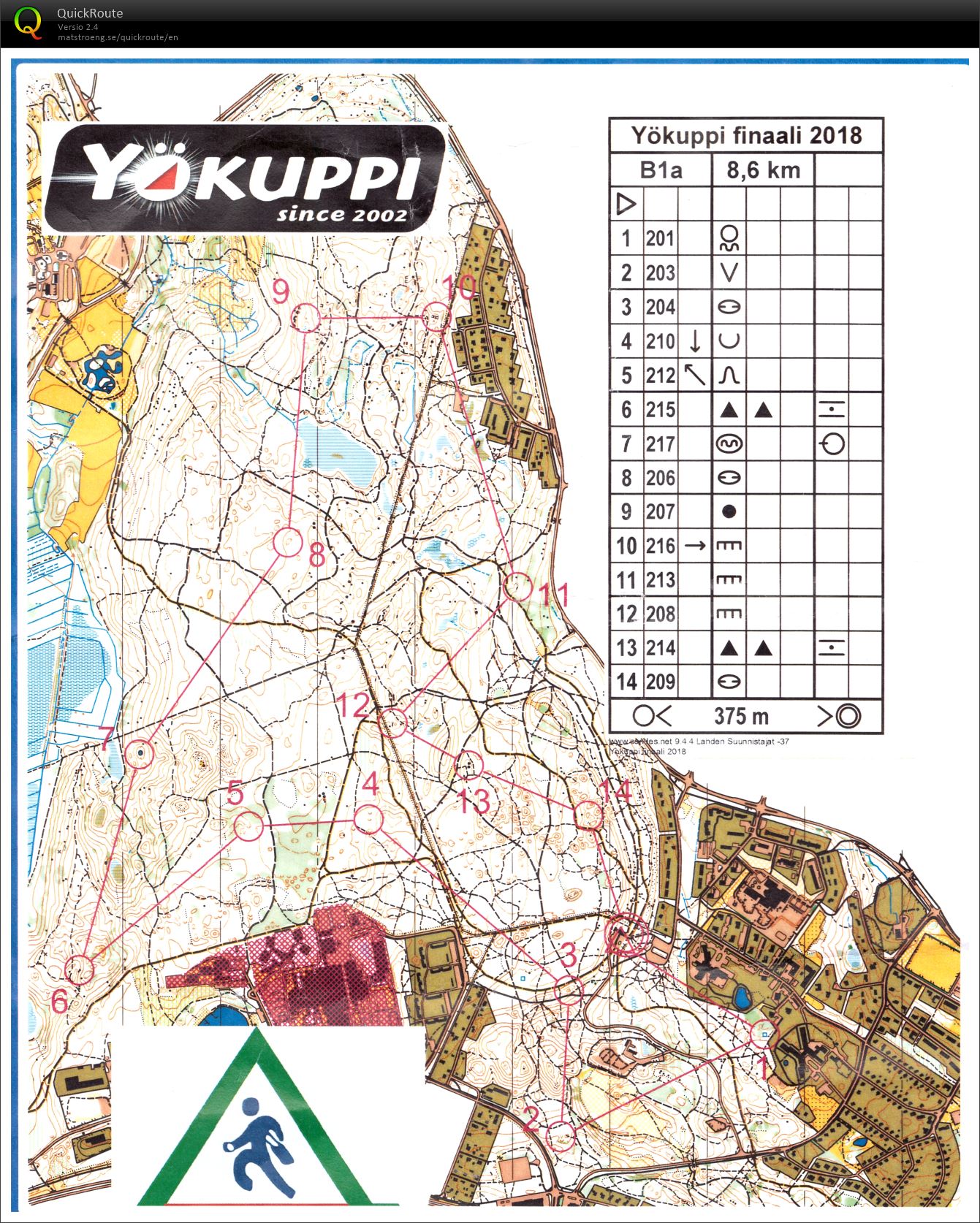 Yökuppi 13/18, finaali (2018-11-07)